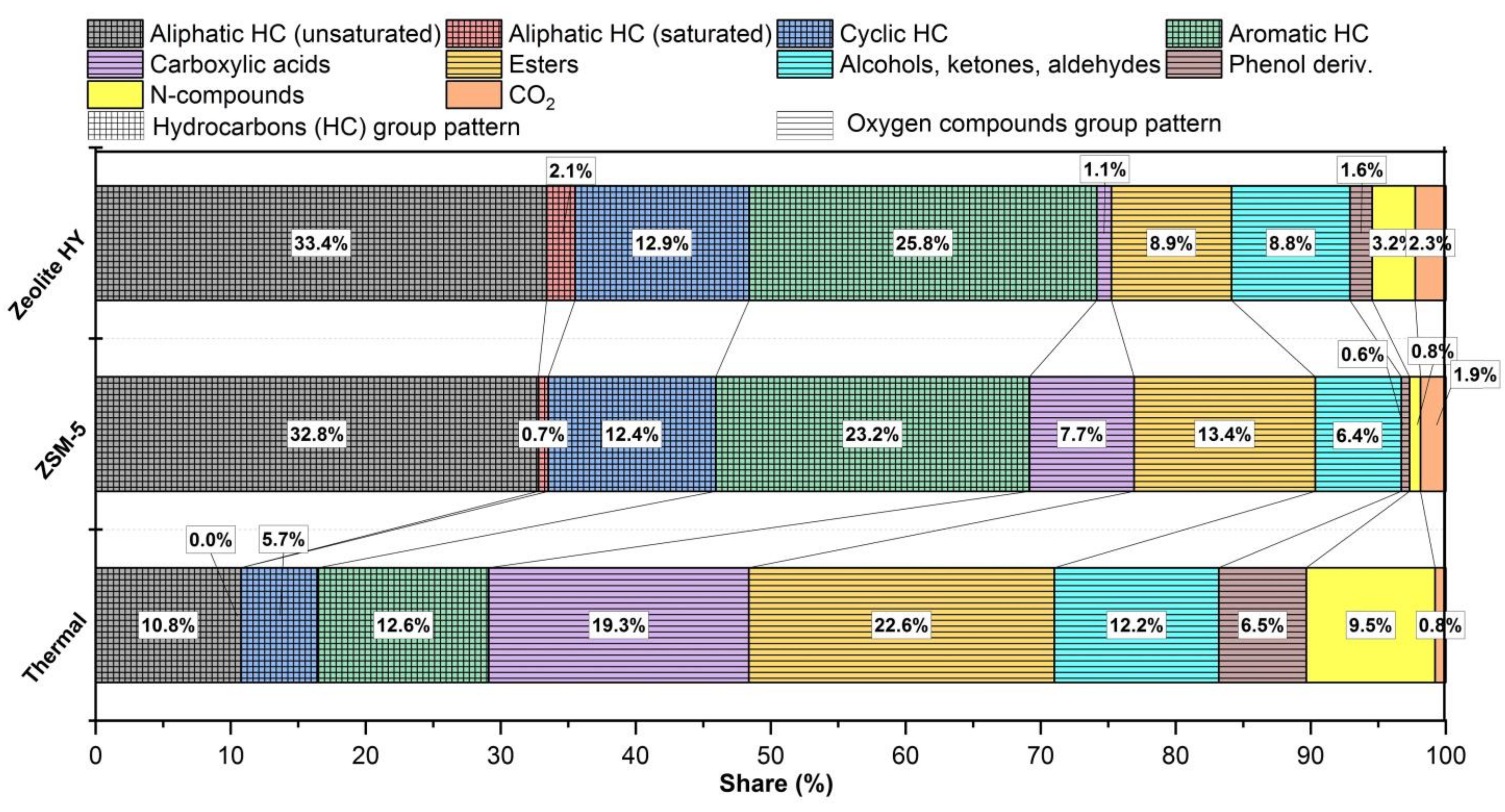 Energies 14 07288 g005