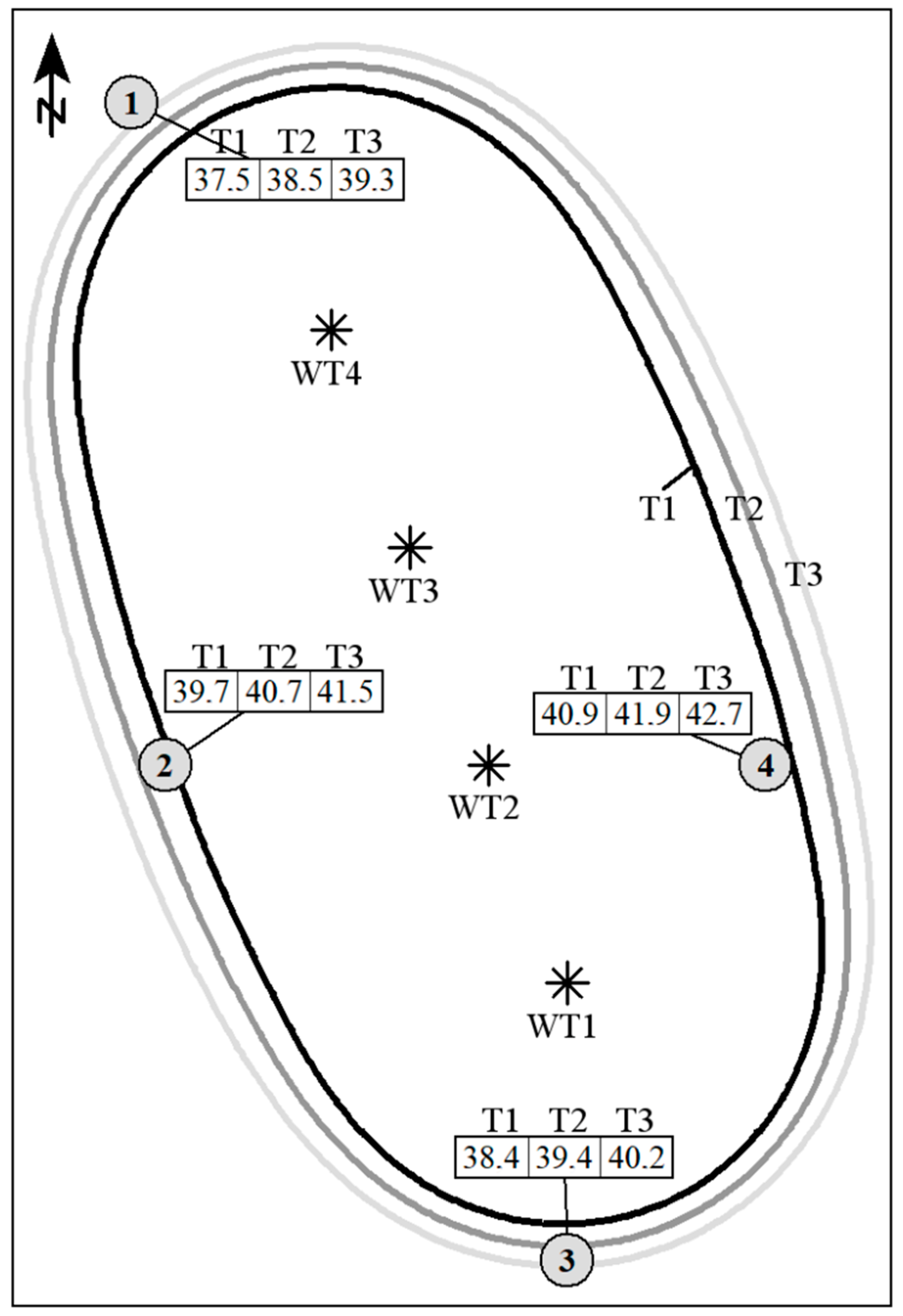 Energies 14 07290 g010