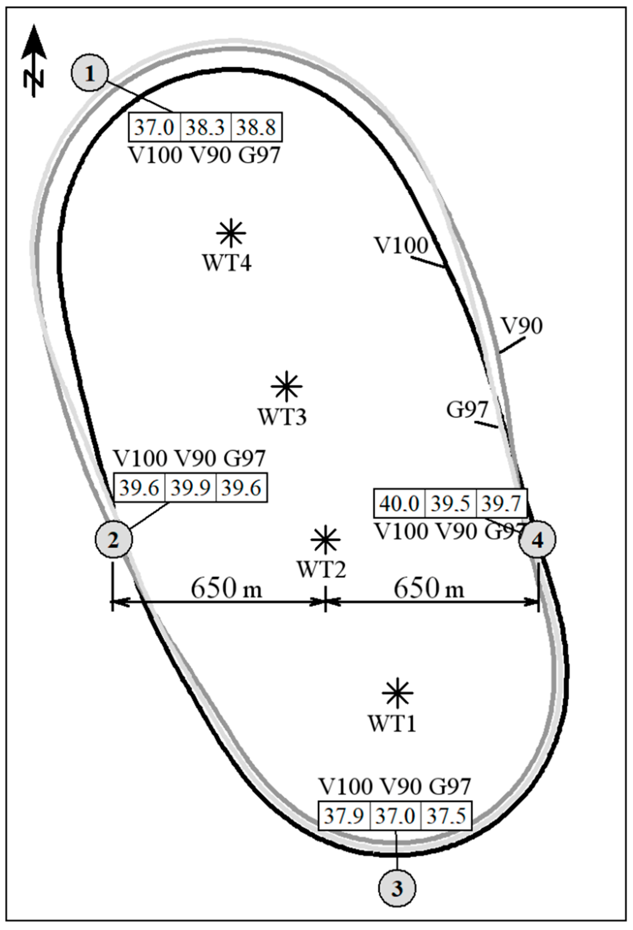 Energies 14 07290 g011