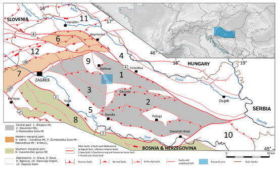 Energies 14 07291 g001 550
