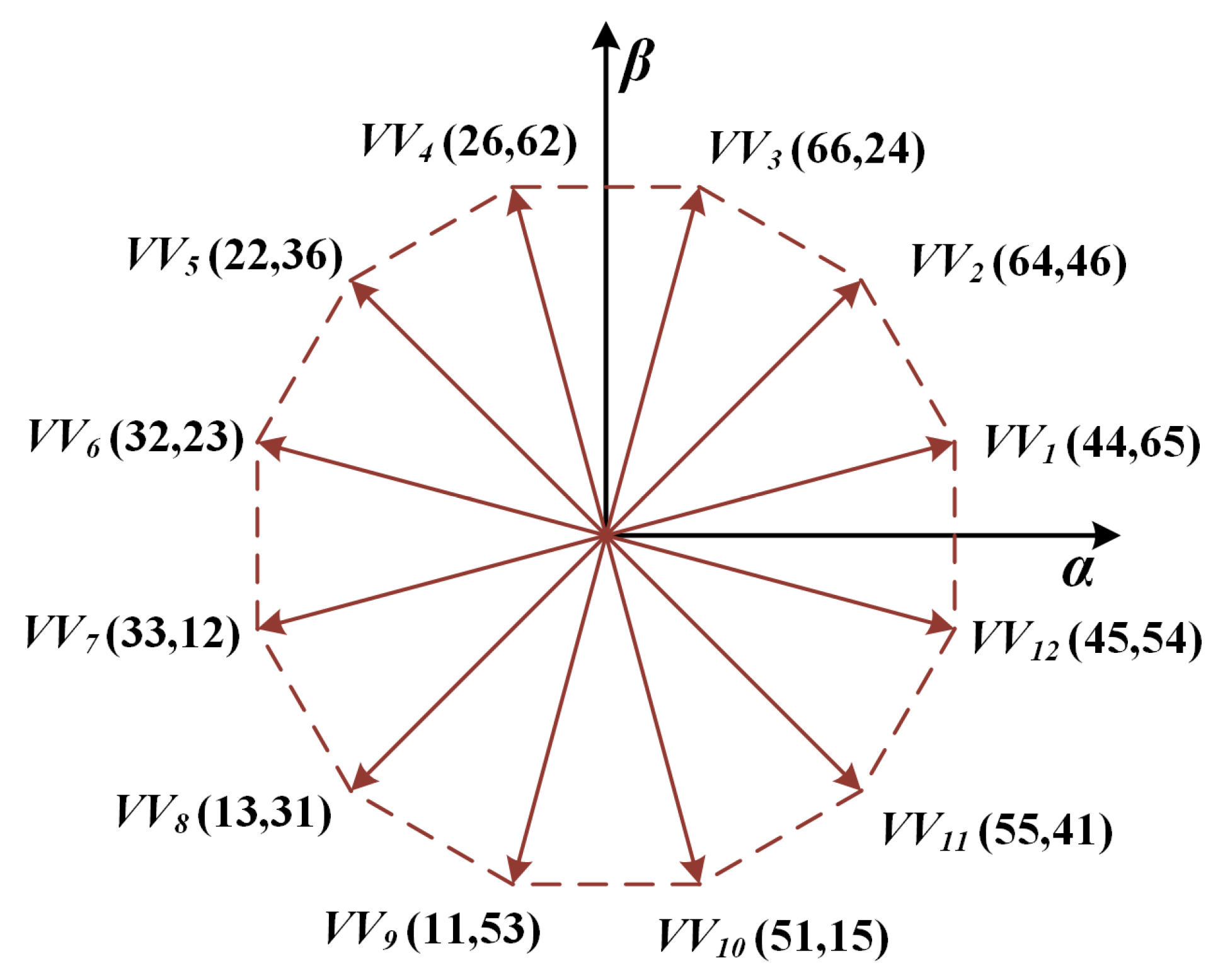 Energies 14 07292 g003