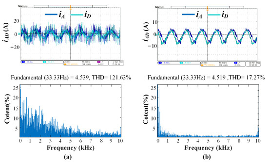 Energies 14 07292 g014 550