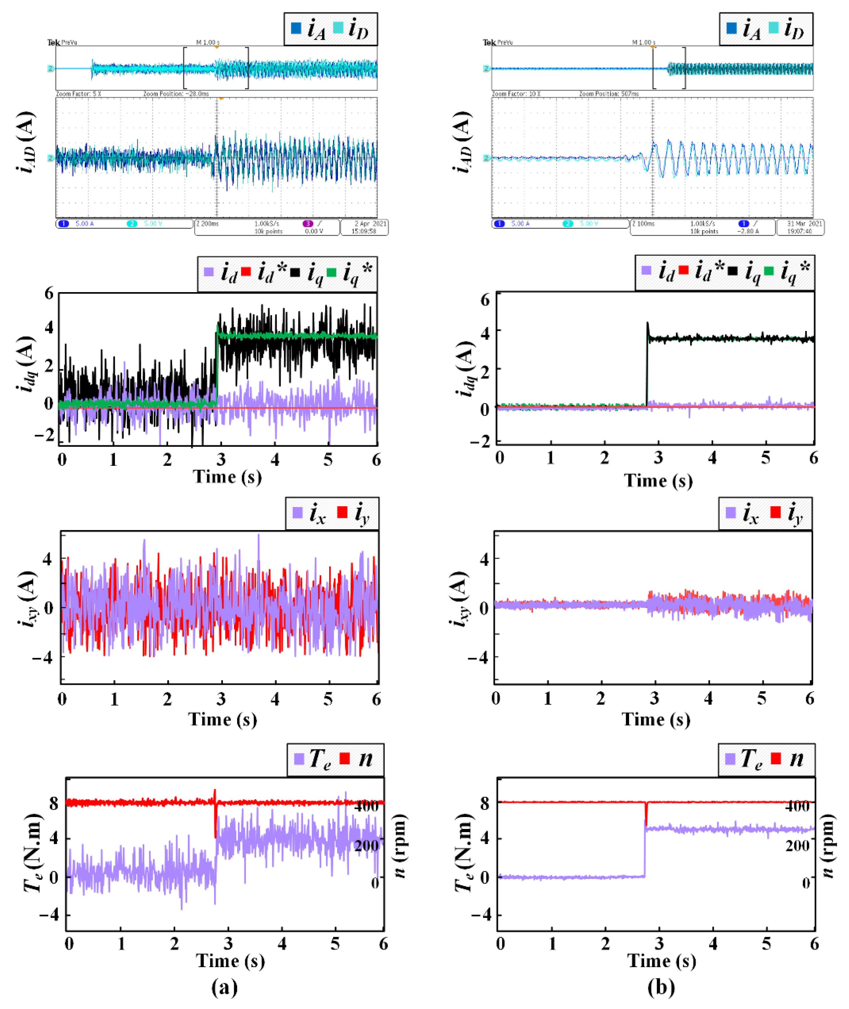 Energies 14 07292 g015