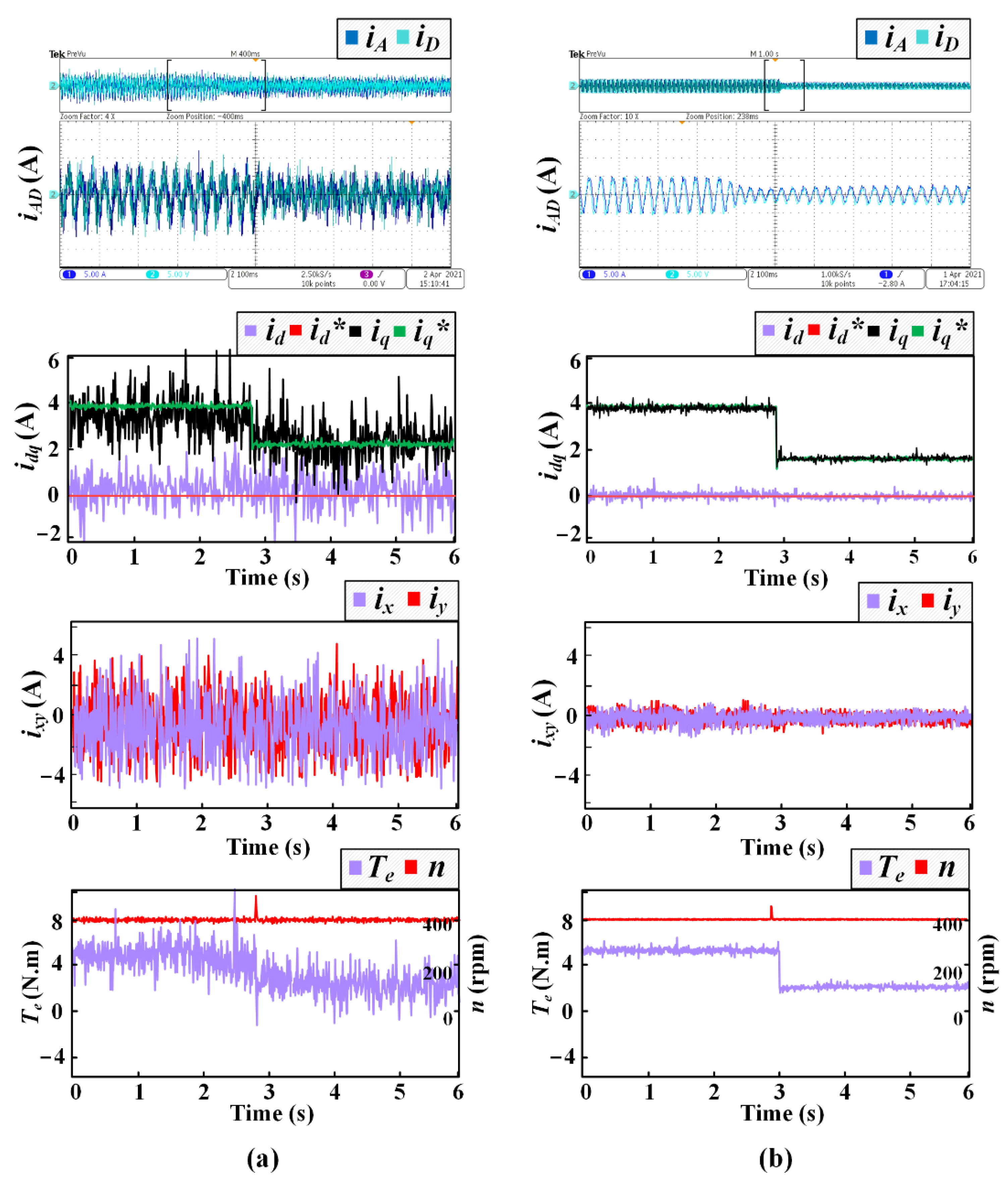 Energies 14 07292 g016