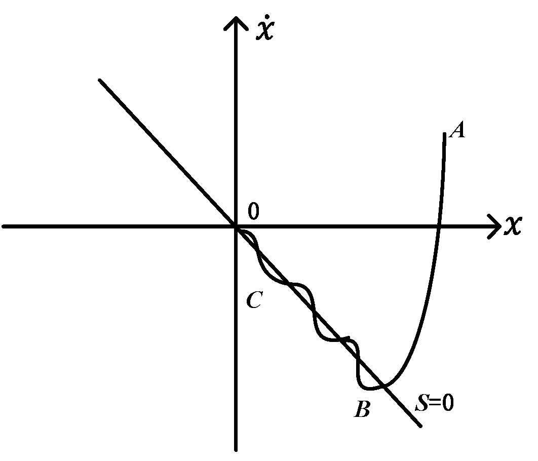 Energies 14 07293 g001