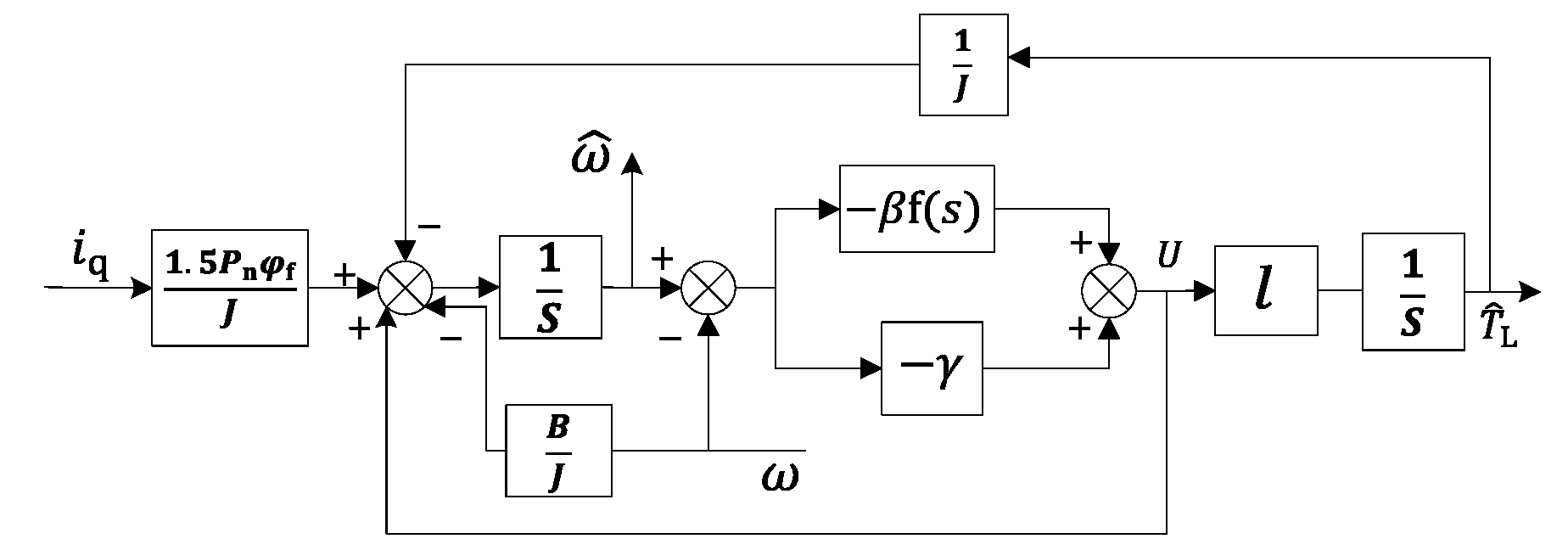 Energies 14 07293 g003