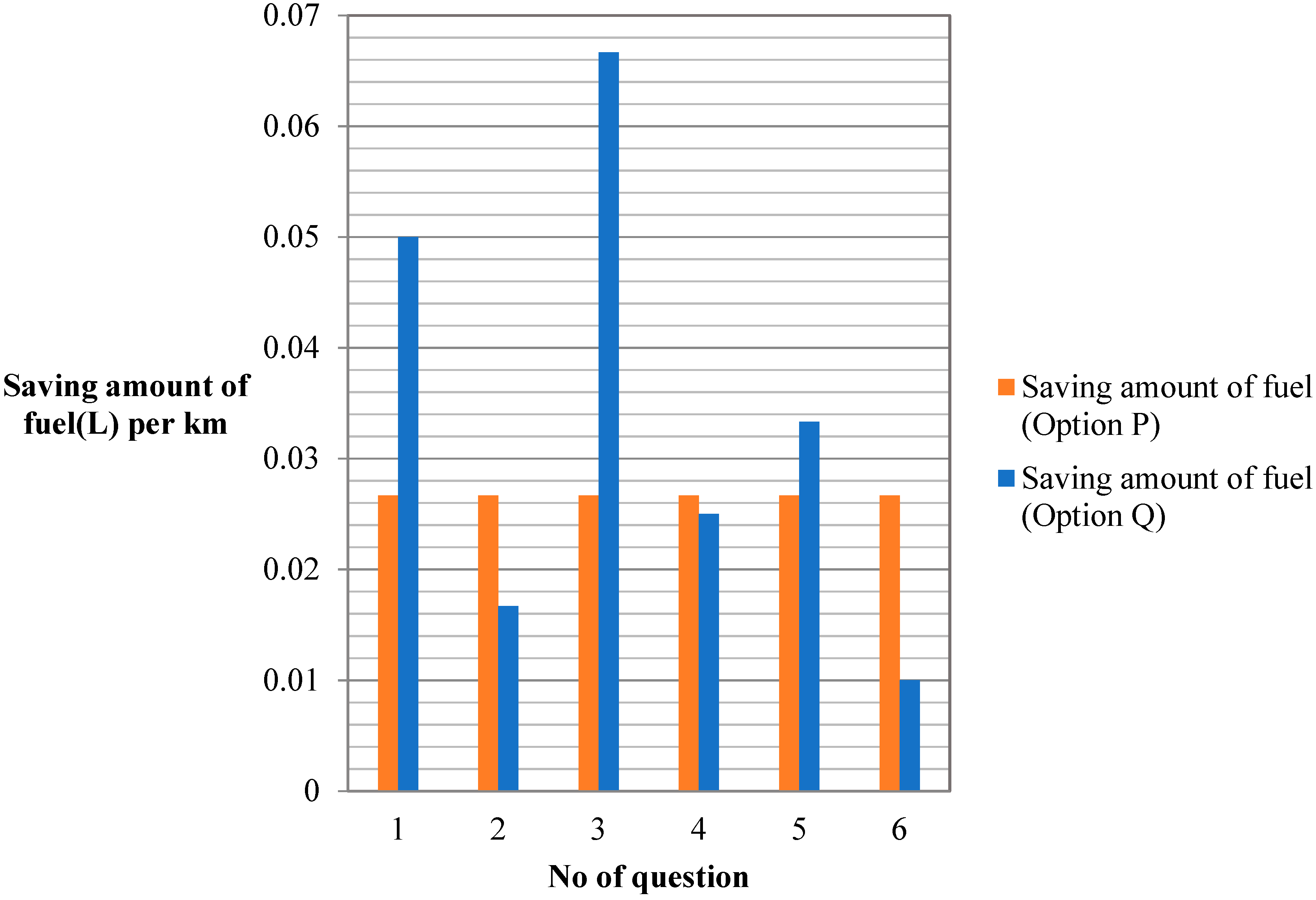 Energies 14 07294 g001