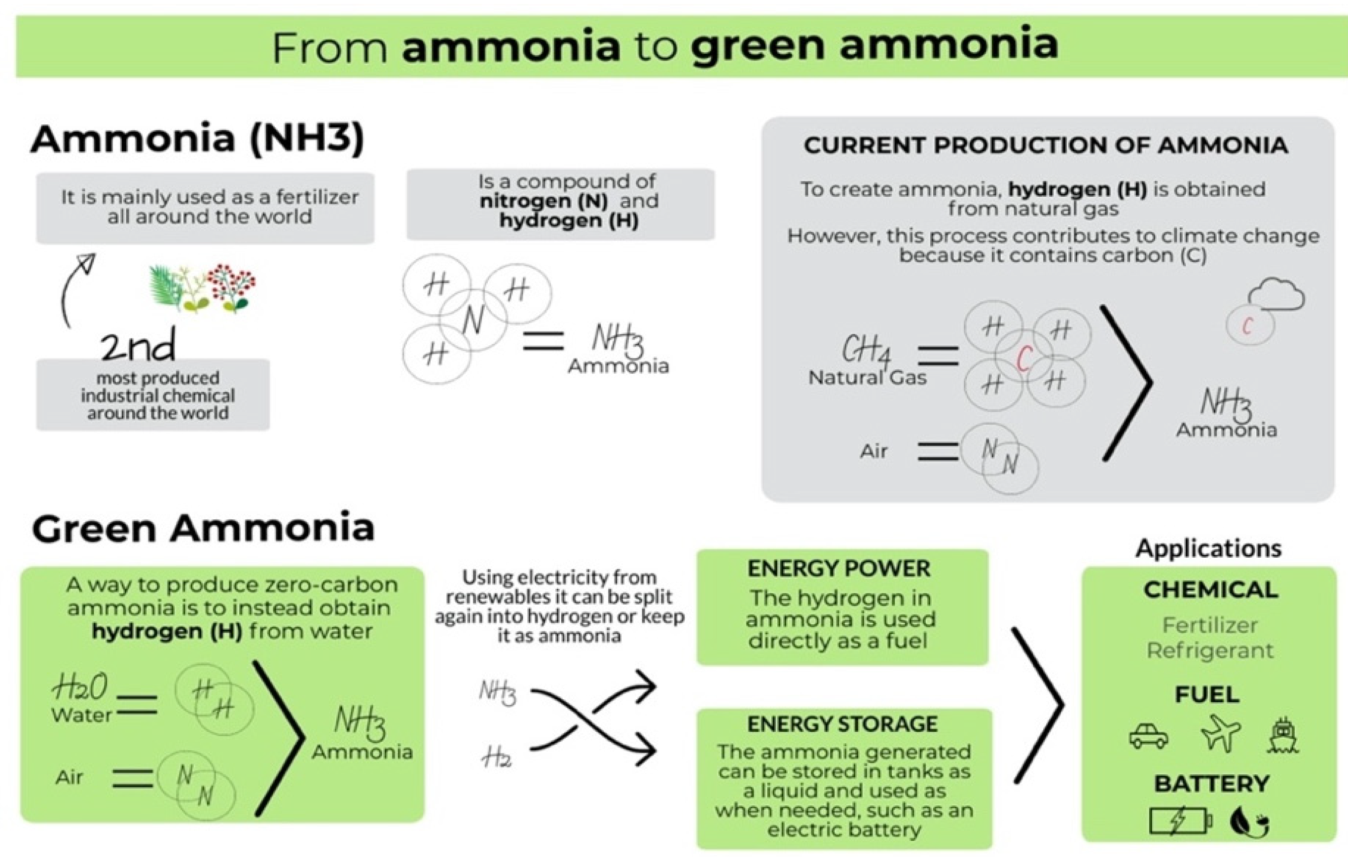 Energies 14 07296 g002