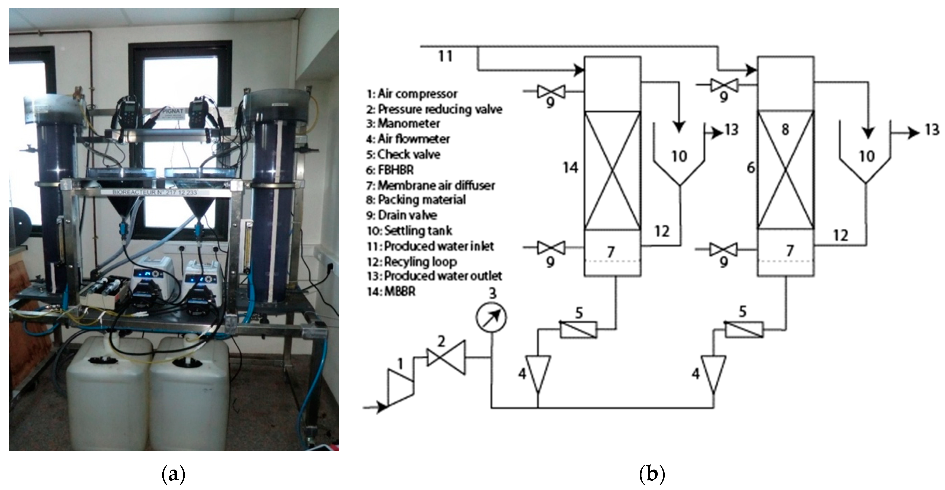 Energies 14 07297 g001
