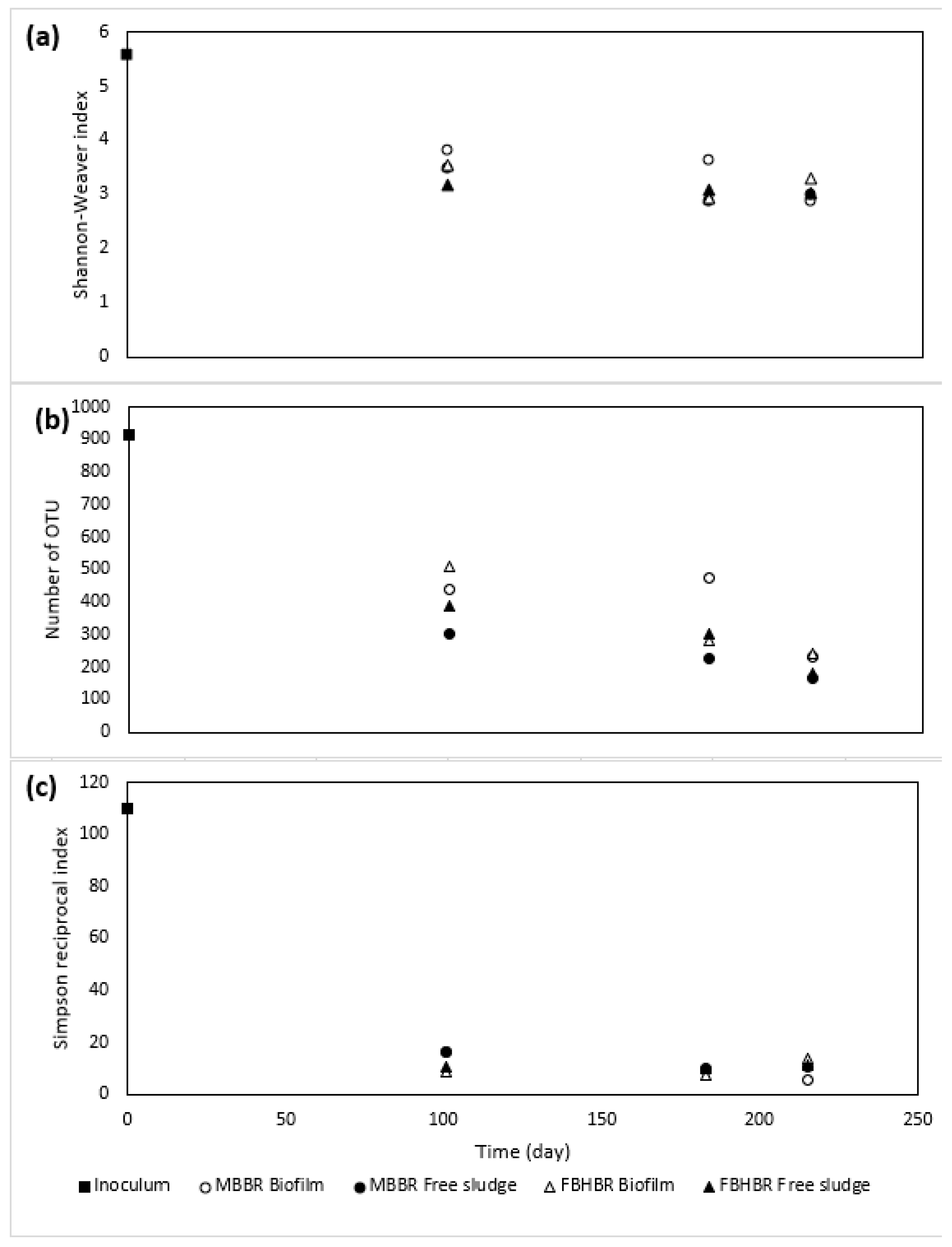 Energies 14 07297 g006