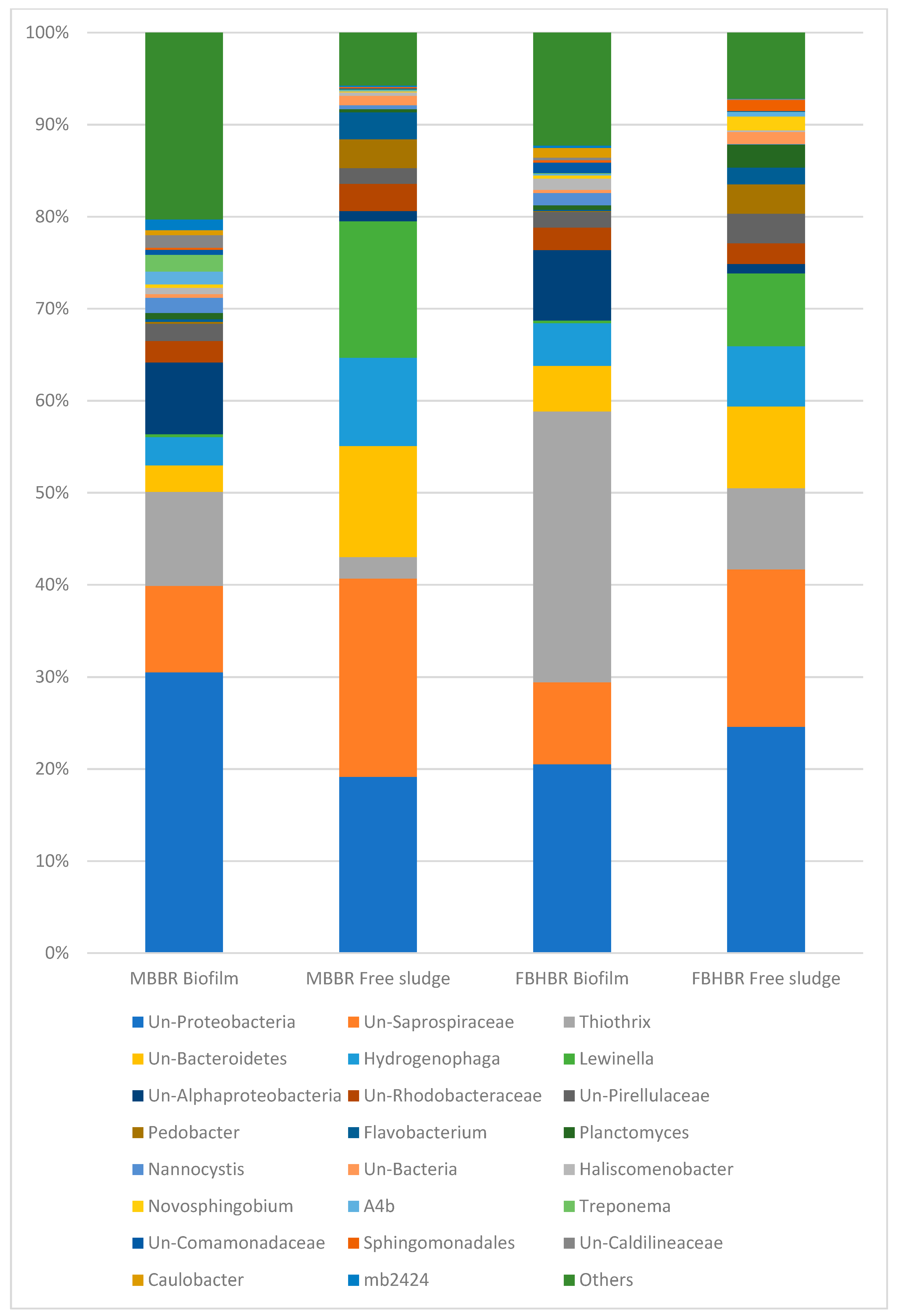 Energies 14 07297 g008