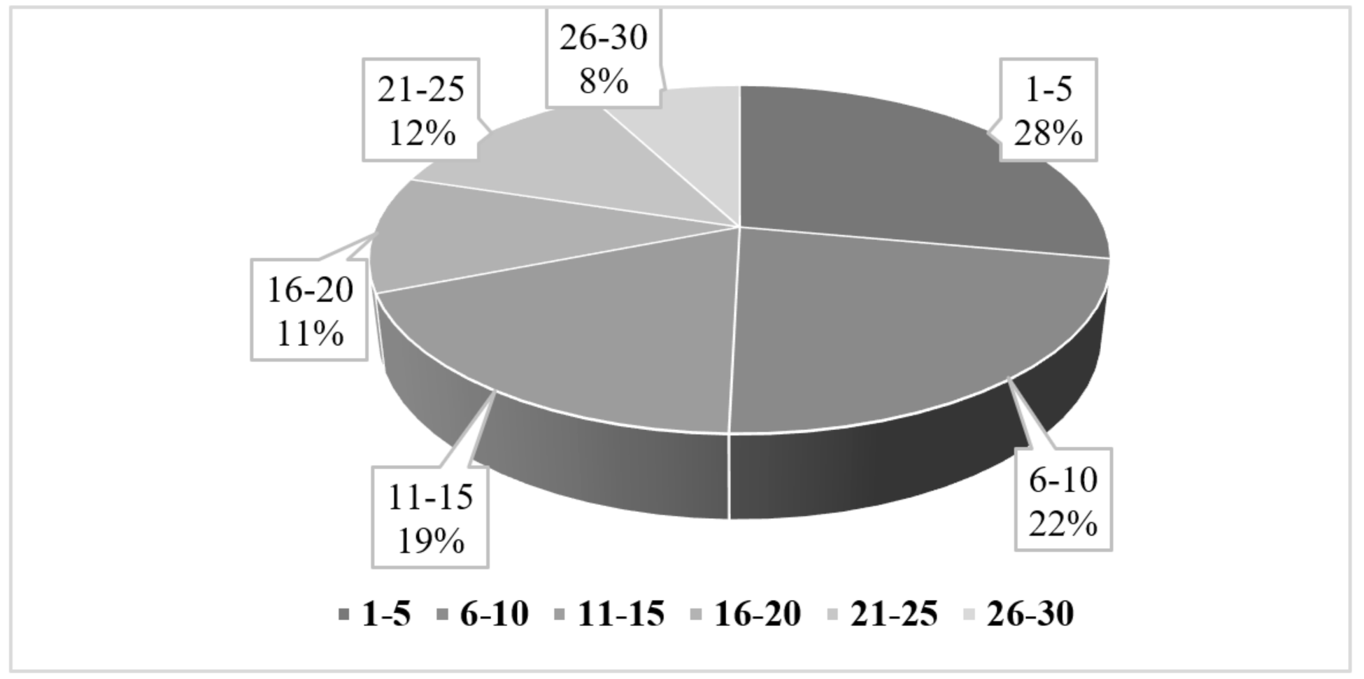 Energies 14 07298 g002