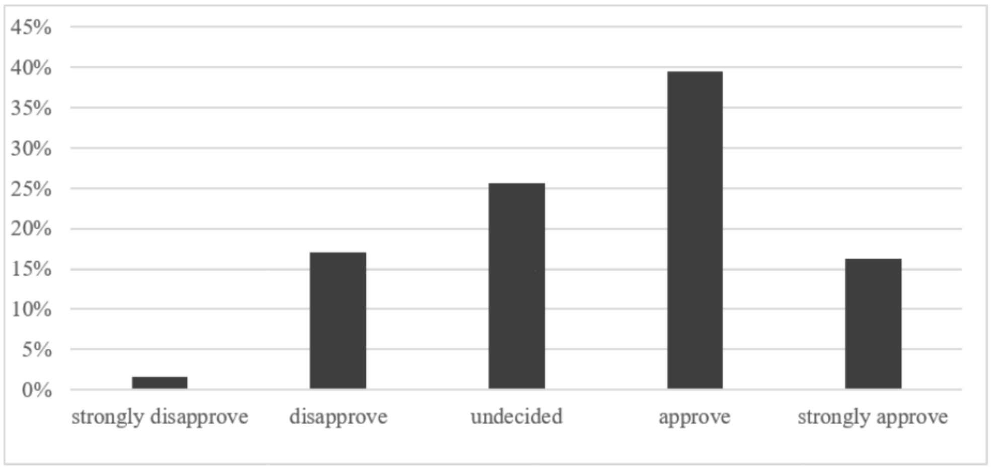 Energies 14 07298 g009