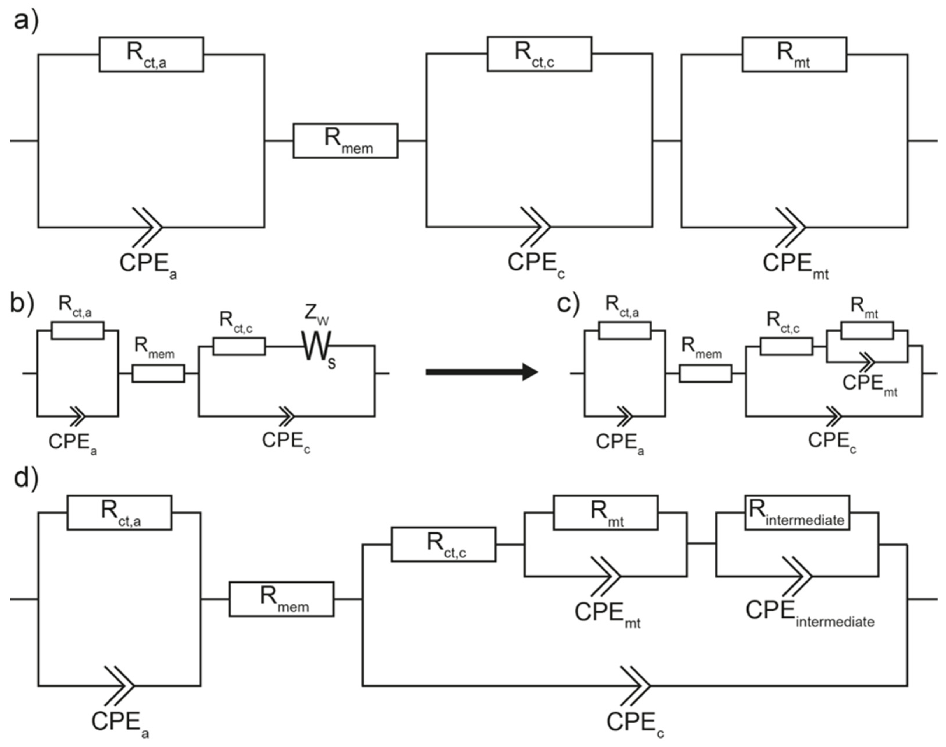 Energies 14 07299 g001