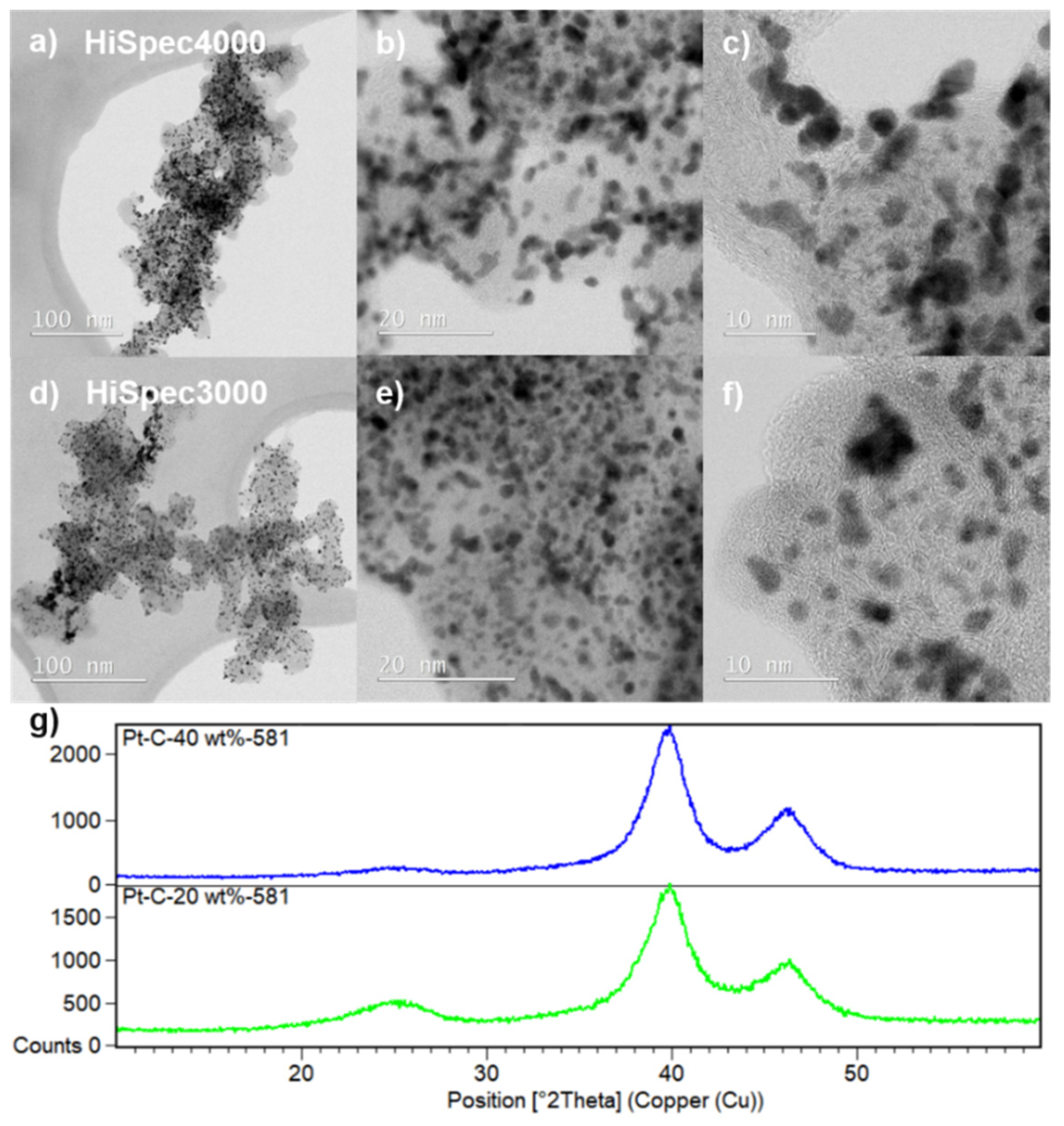 Energies 14 07299 g003