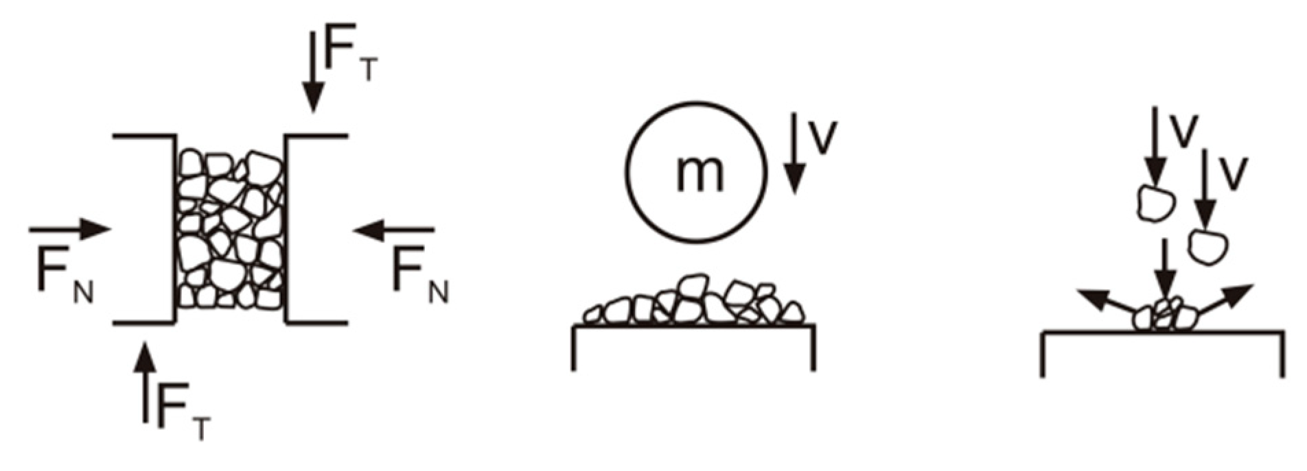 Energies 14 07300 g001