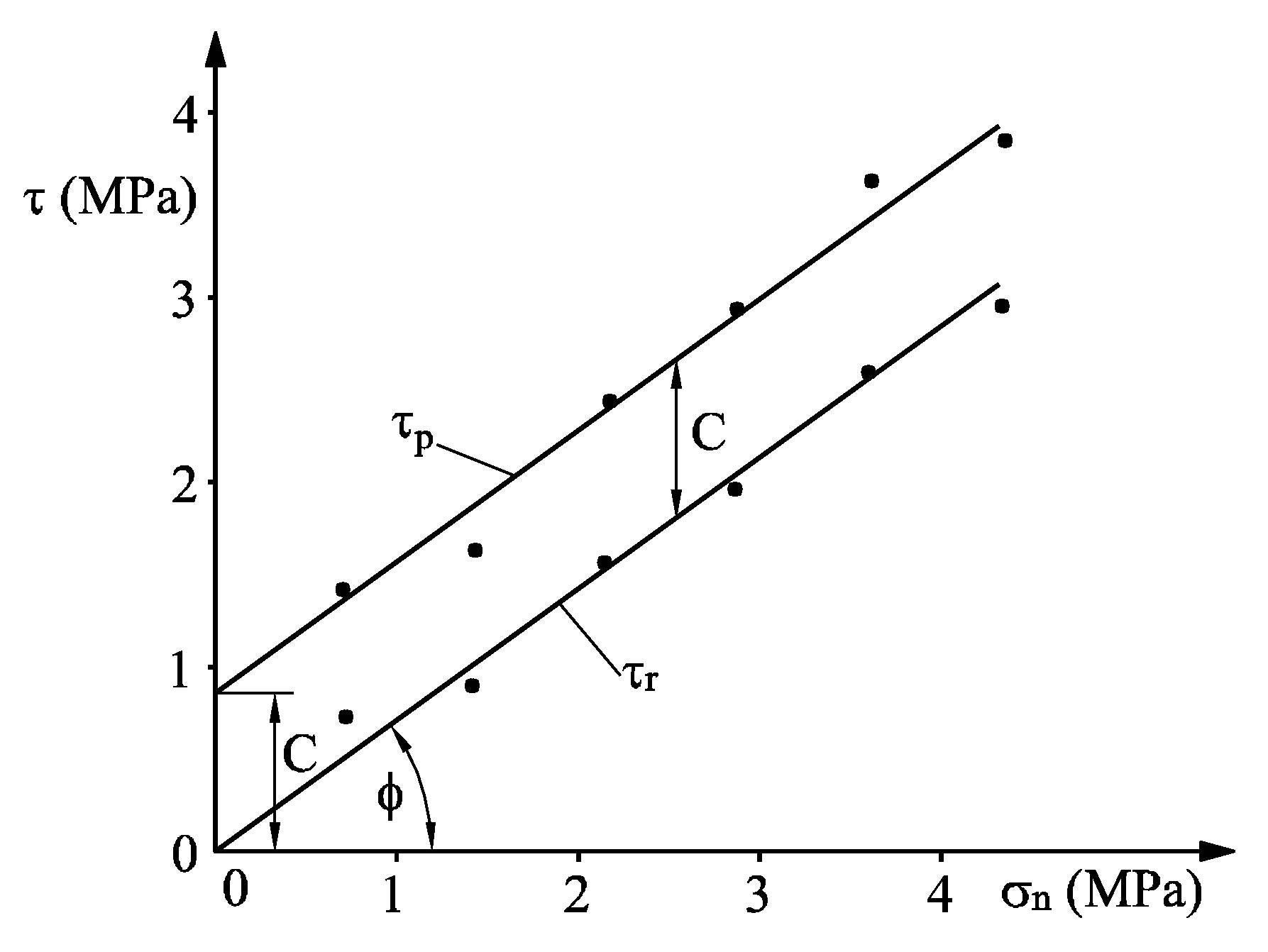 Energies 14 07300 g007
