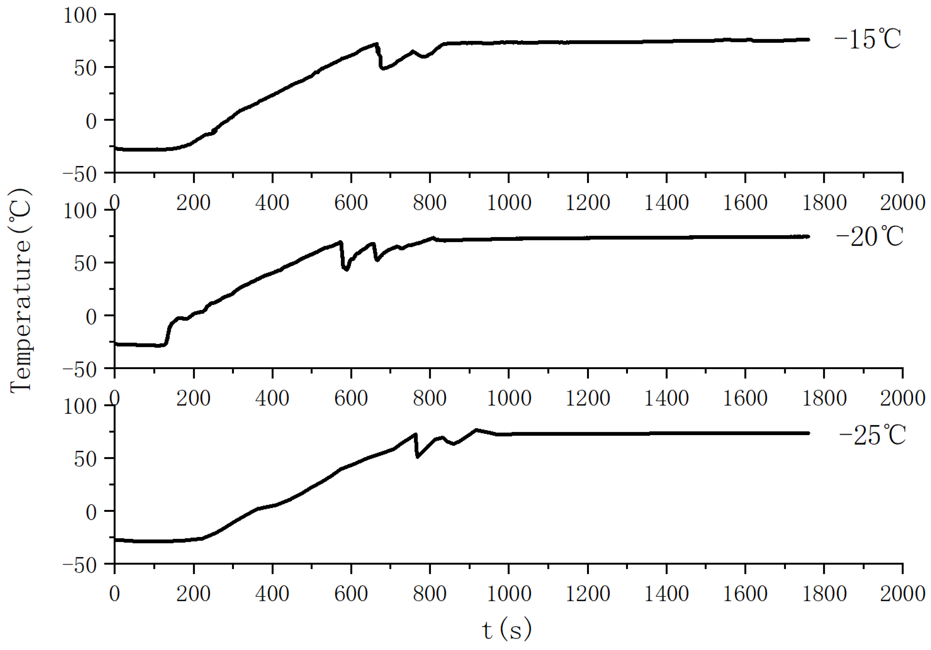 Energies 14 07301 g002