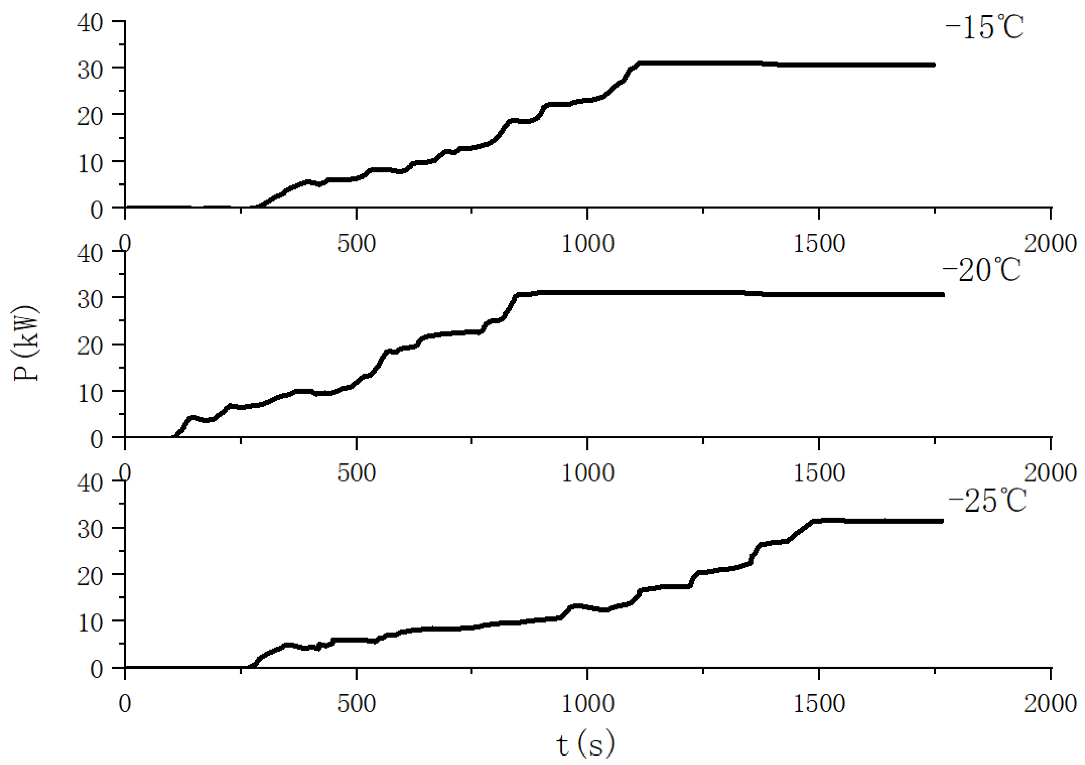 Energies 14 07301 g004