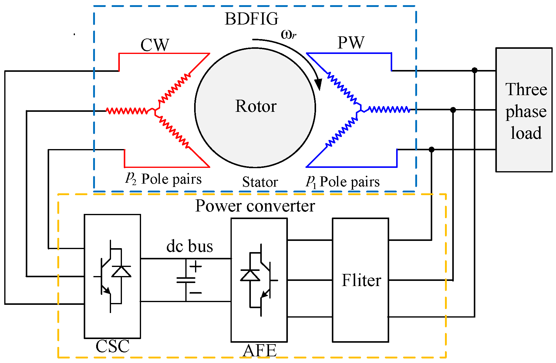 Energies 14 07302 g001