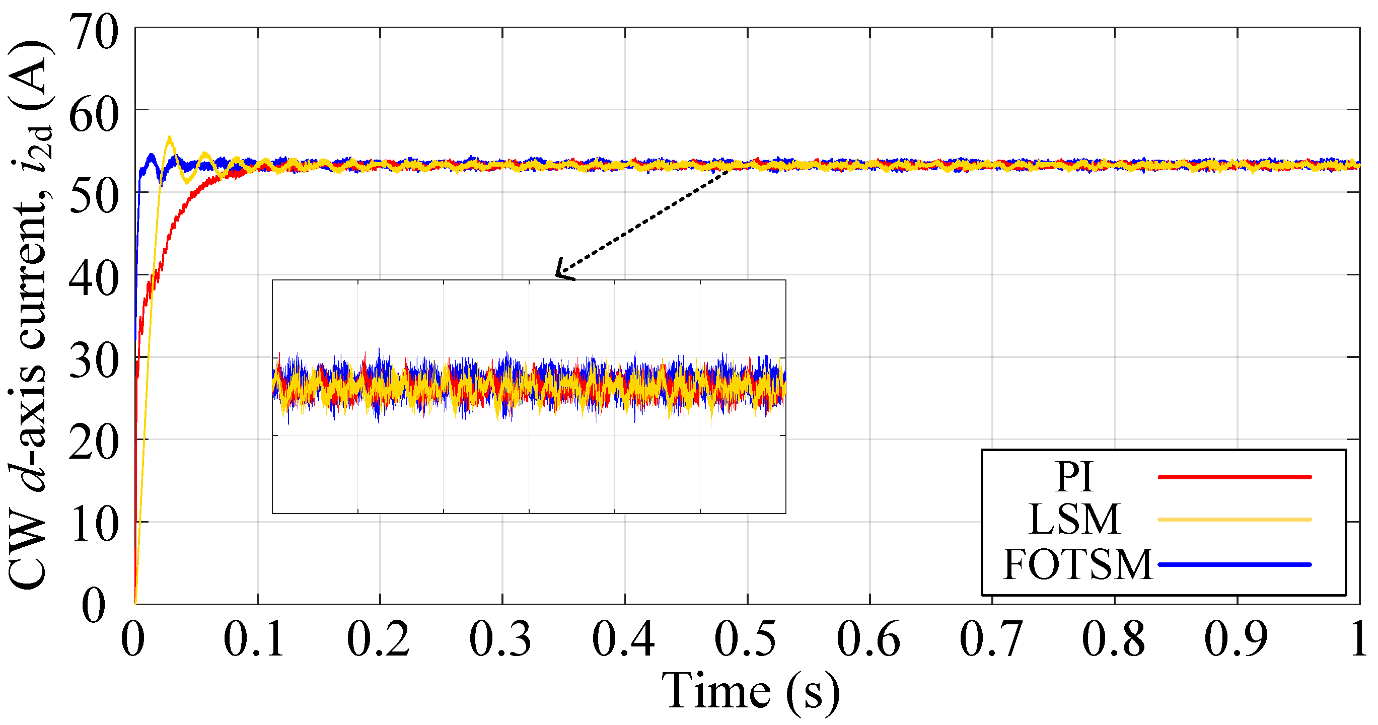 Energies 14 07302 g004