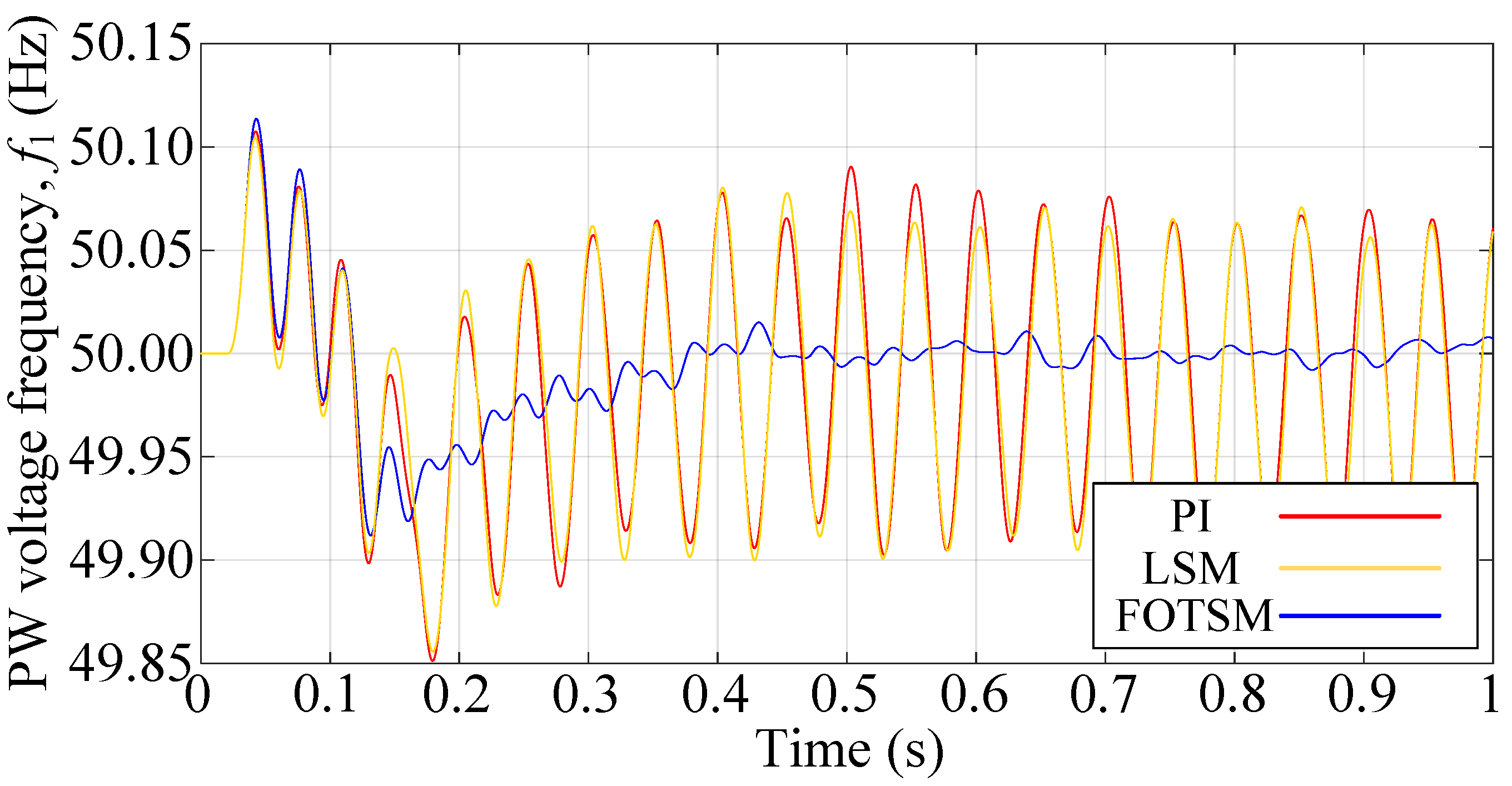 Energies 14 07302 g006