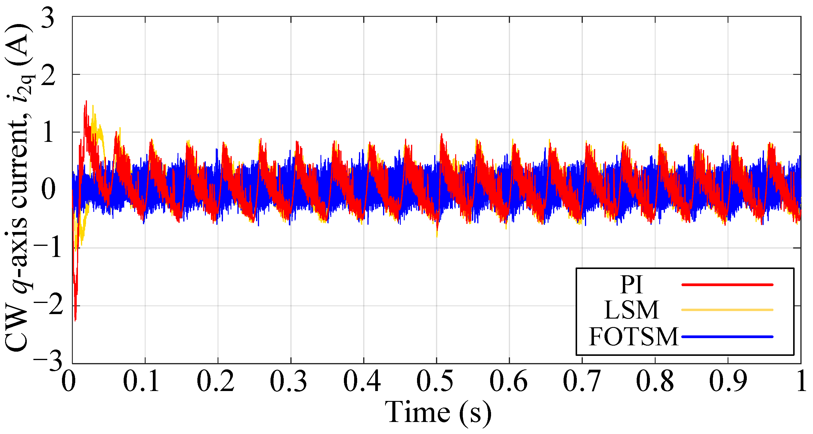 Energies 14 07302 g009