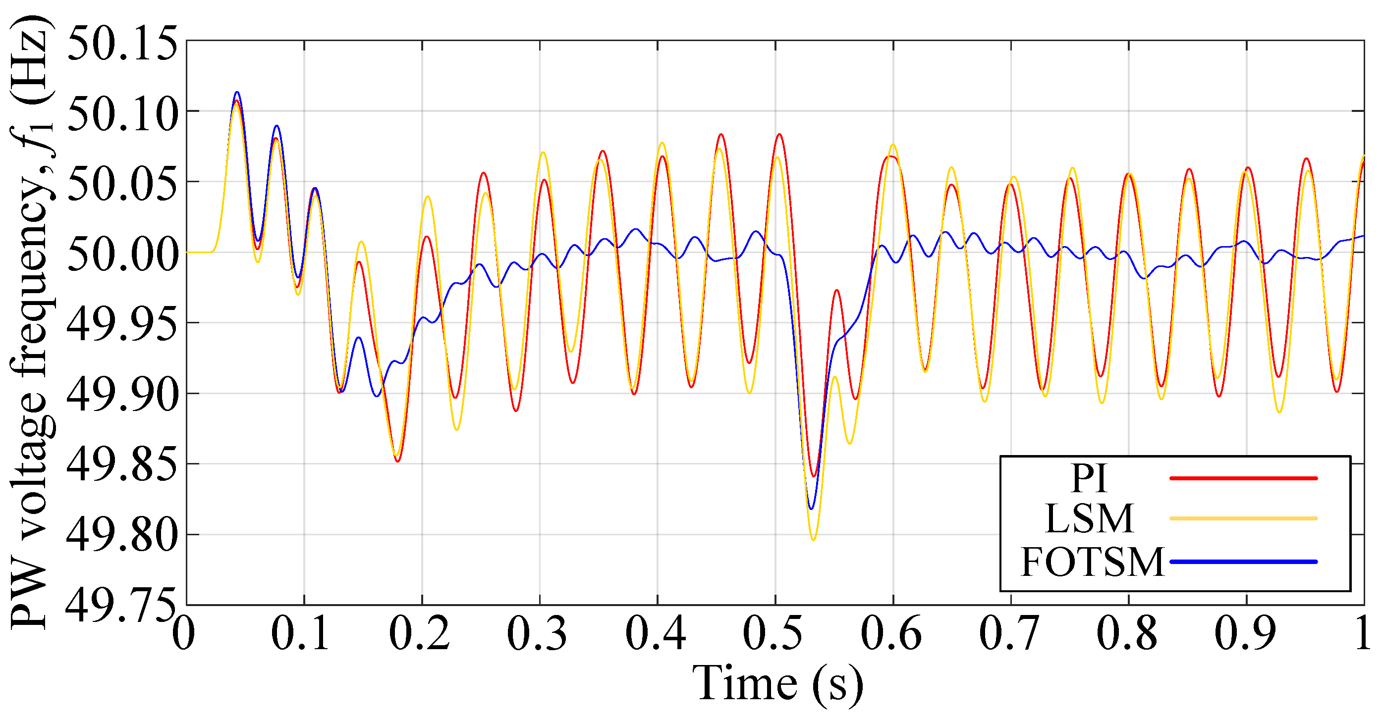 Energies 14 07302 g010
