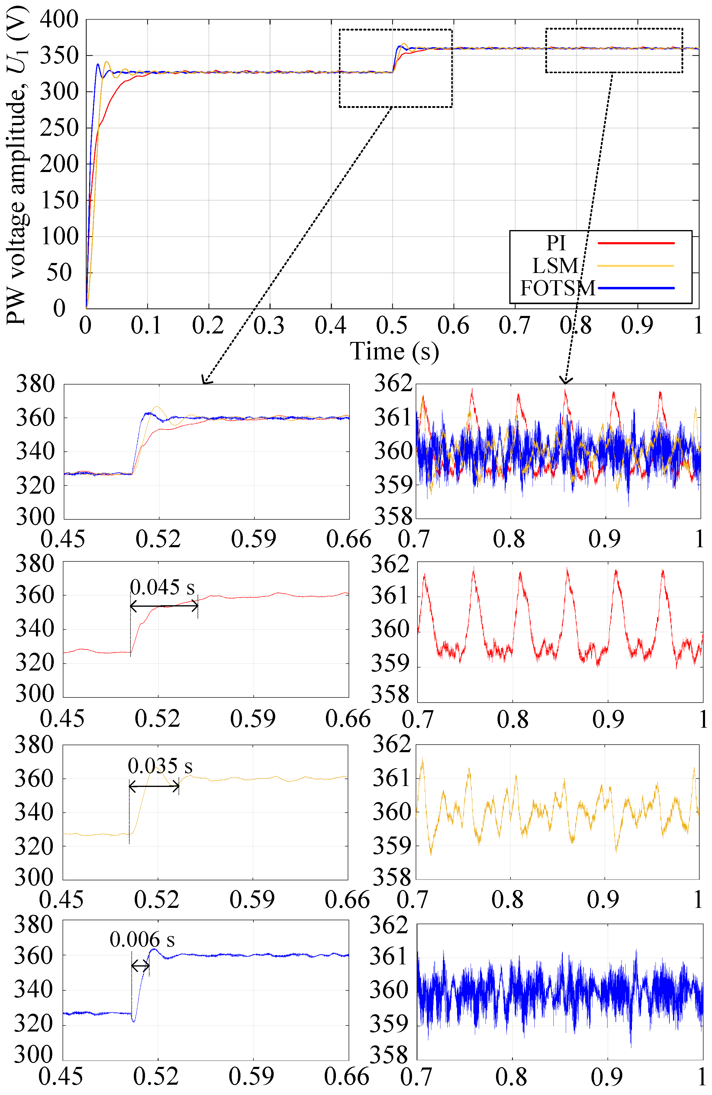 Energies 14 07302 g011