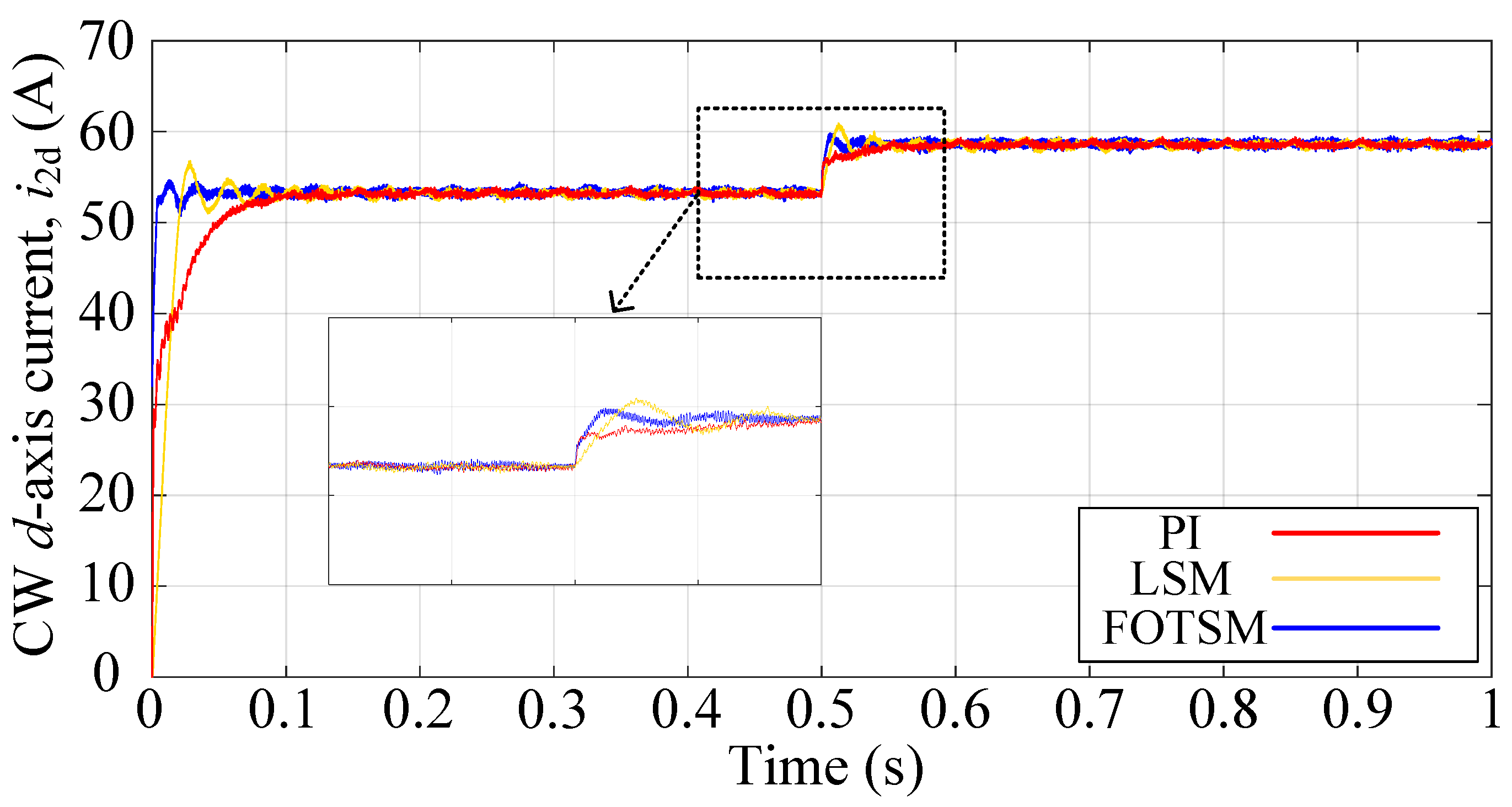 Energies 14 07302 g012