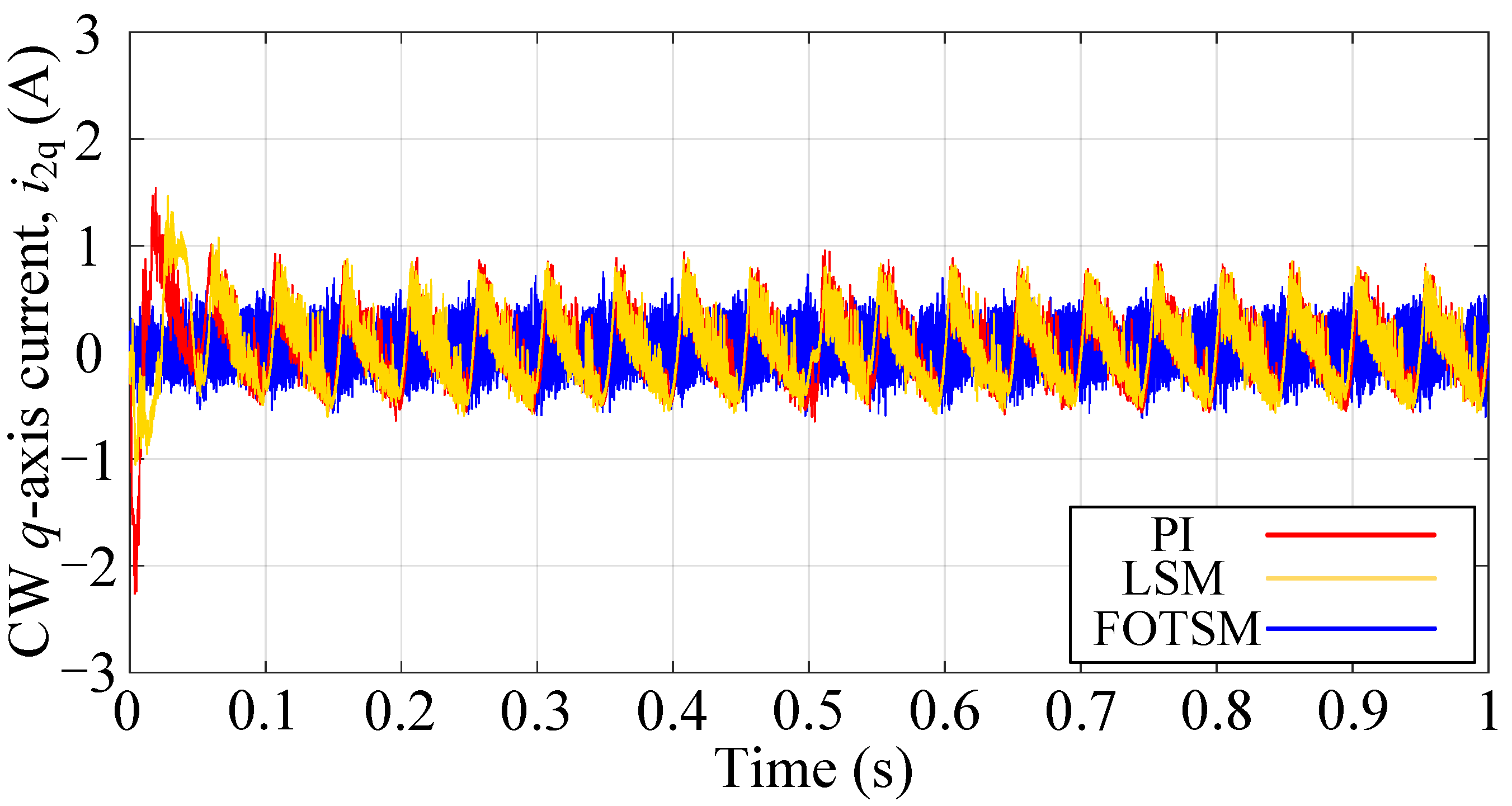 Energies 14 07302 g013
