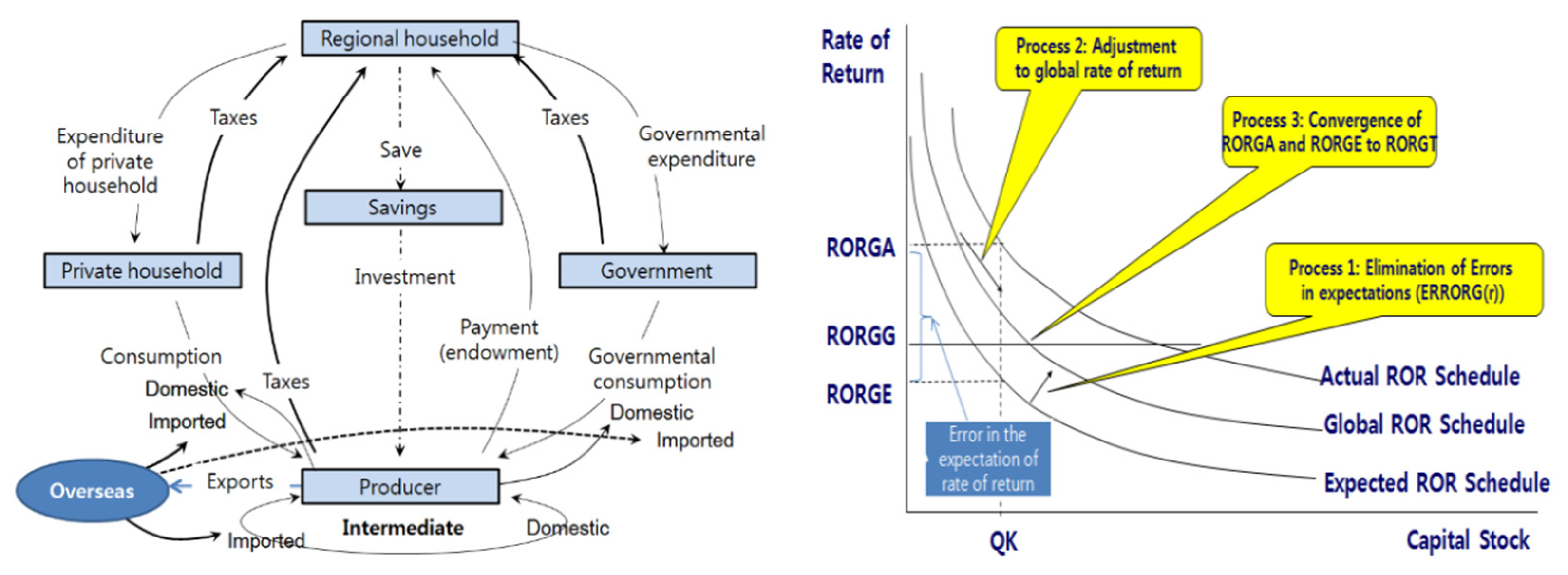 Energies 14 07303 g002