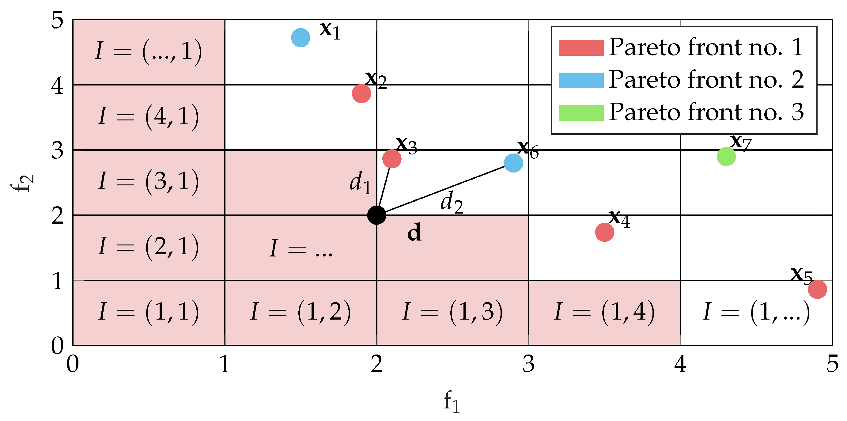 Energies 14 07304 g004