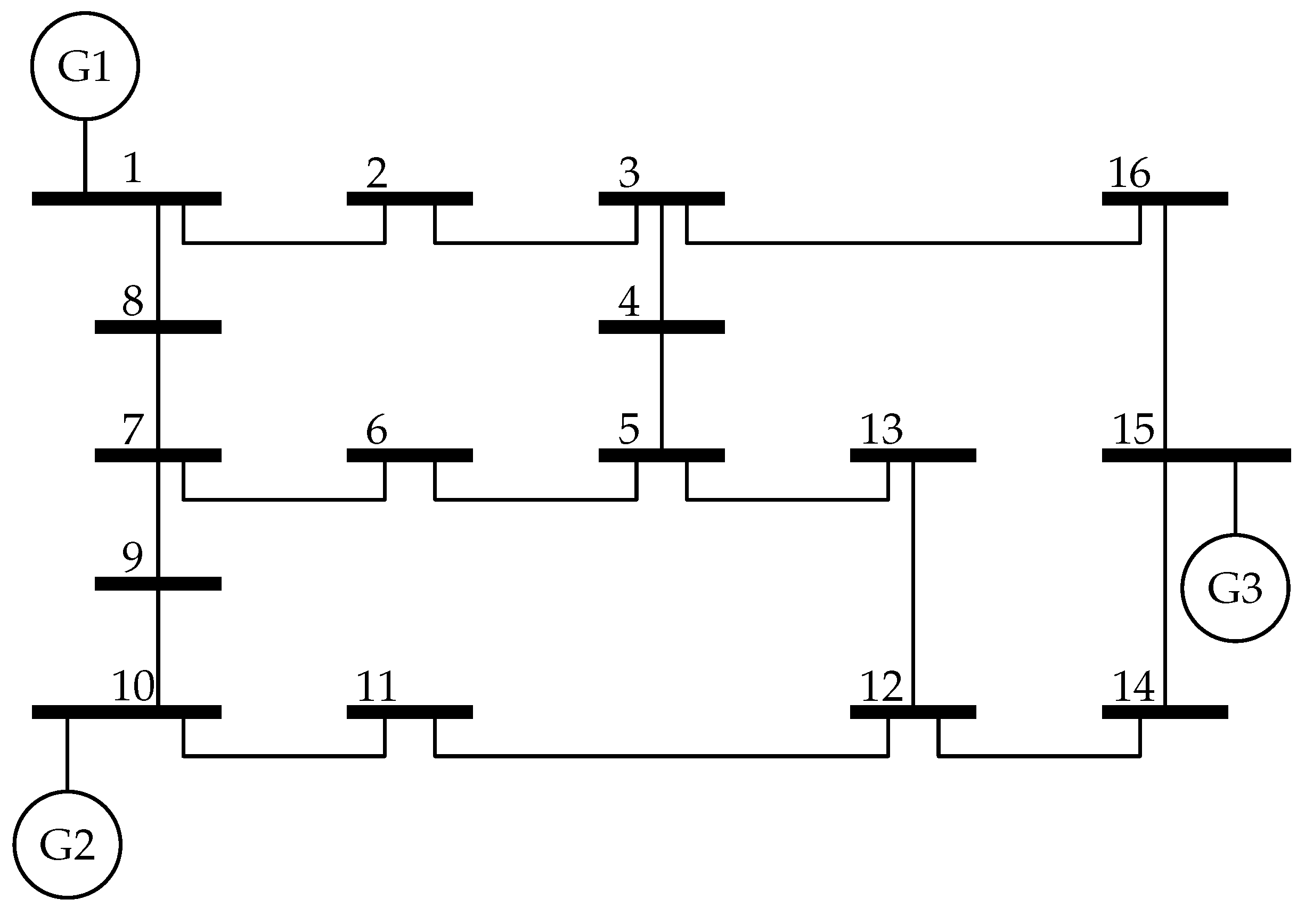Energies 14 07304 g009