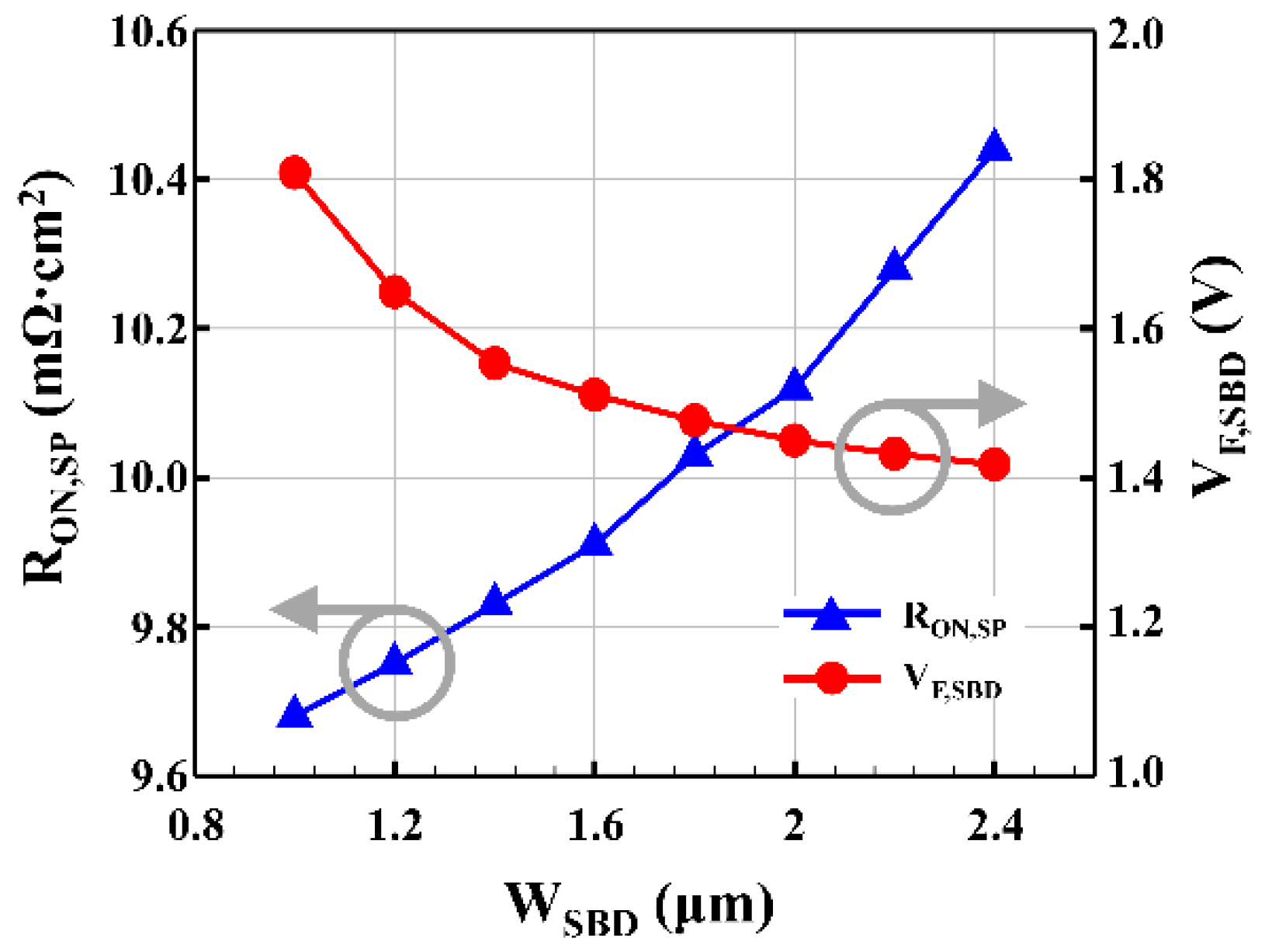 Energies 14 07305 g002