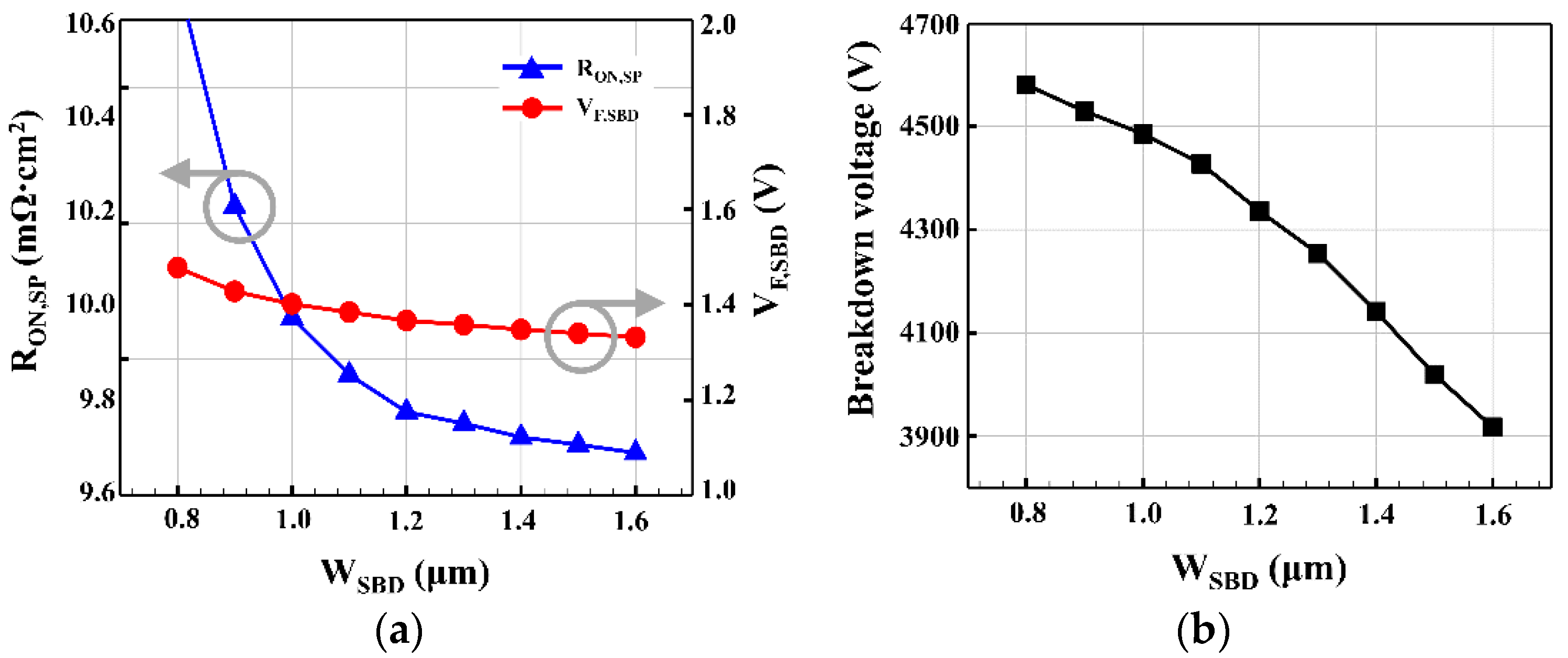 Energies 14 07305 g003