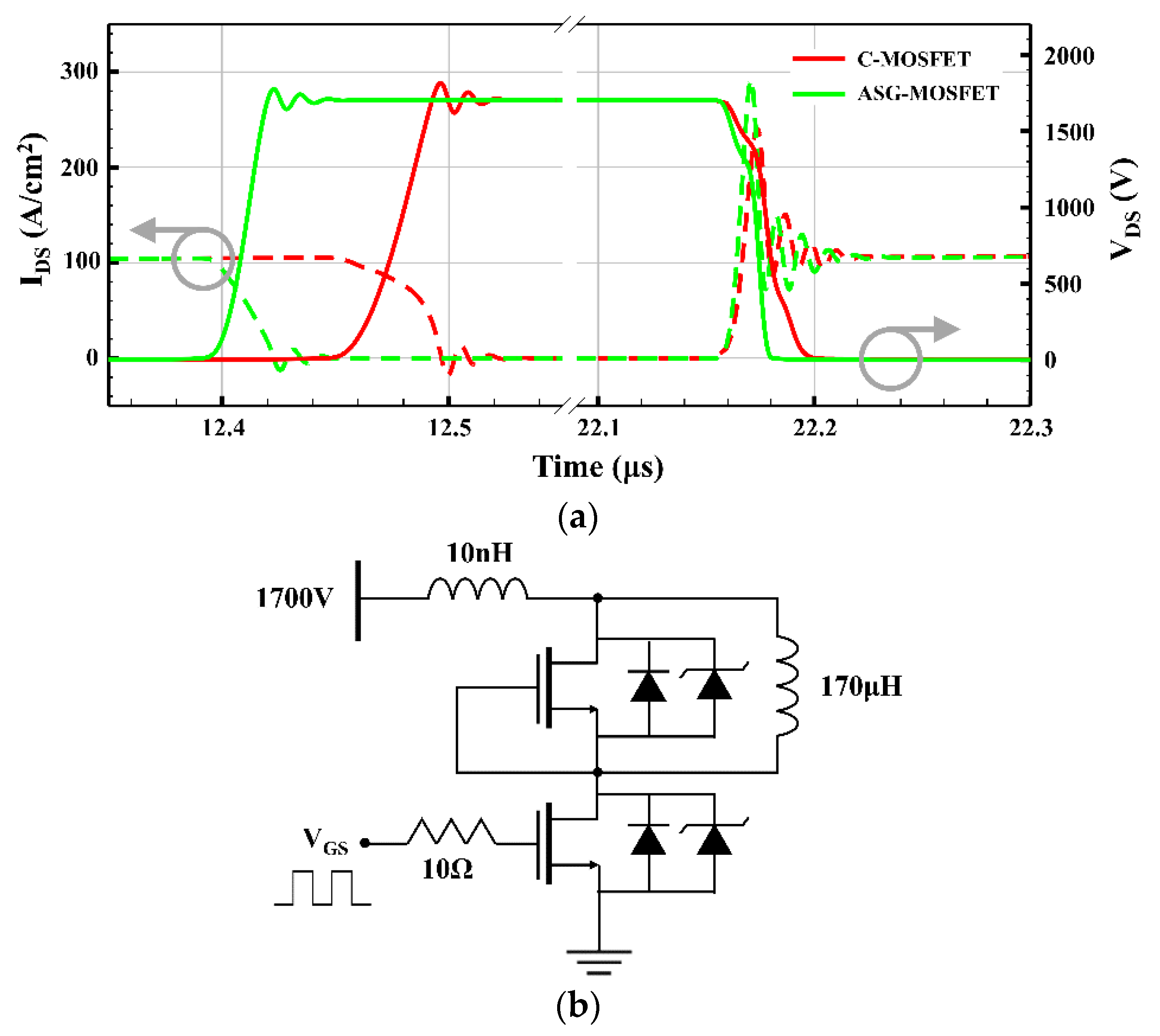 Energies 14 07305 g008