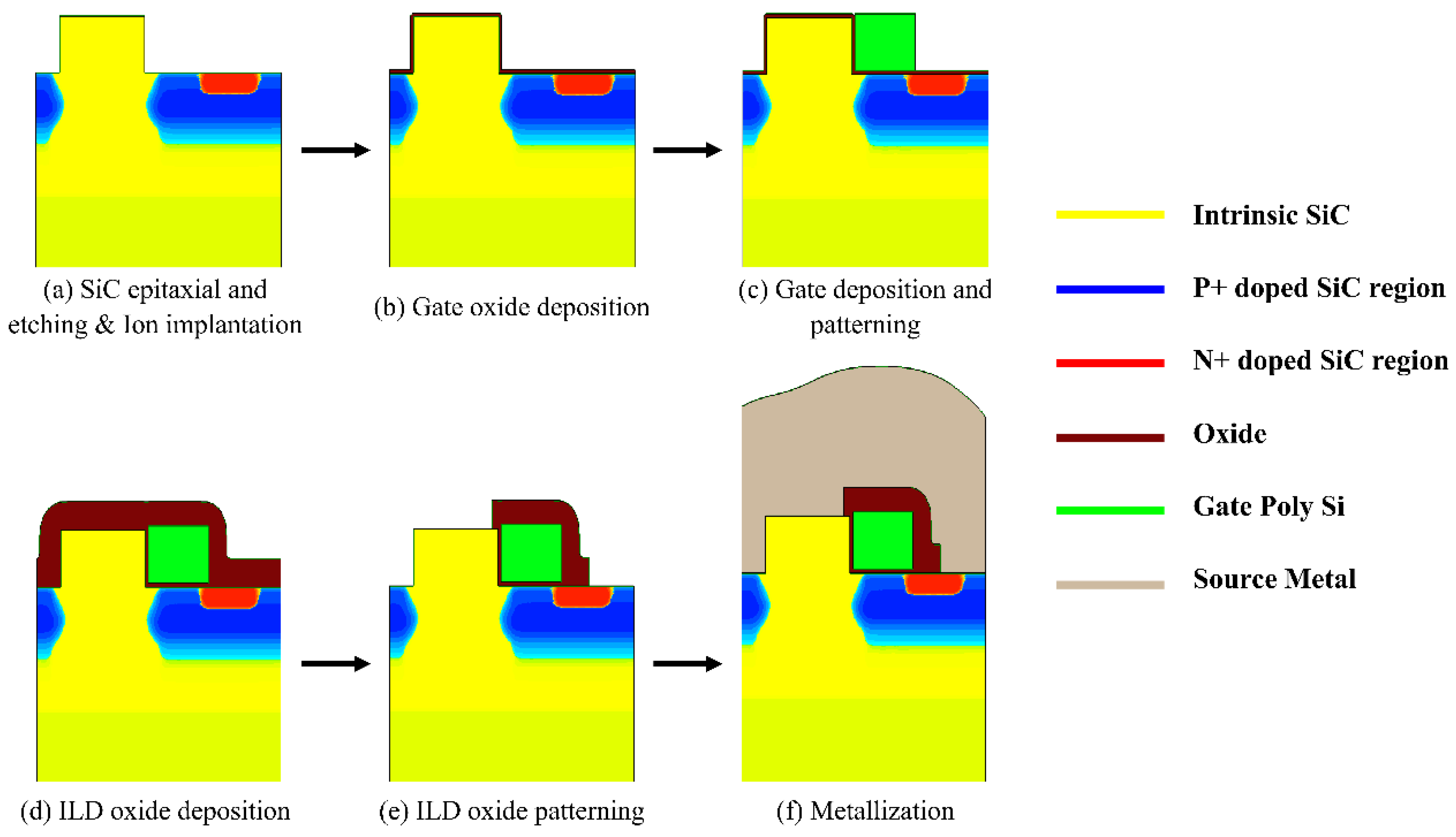 Energies 14 07305 g011