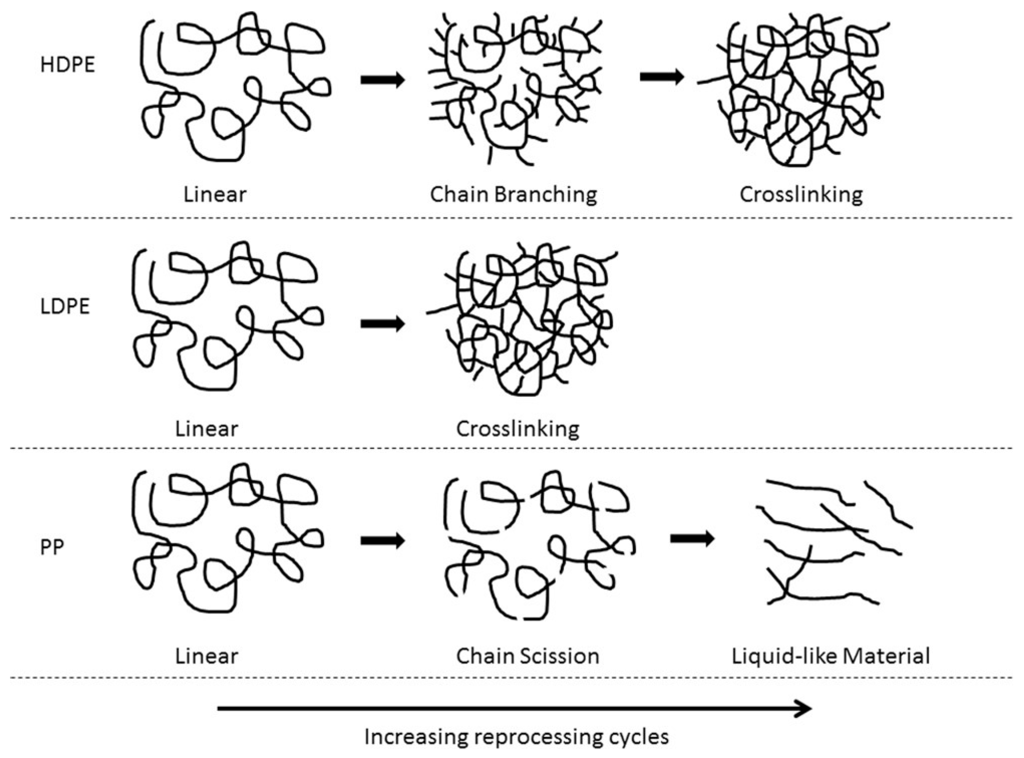 Energies 14 07306 g006