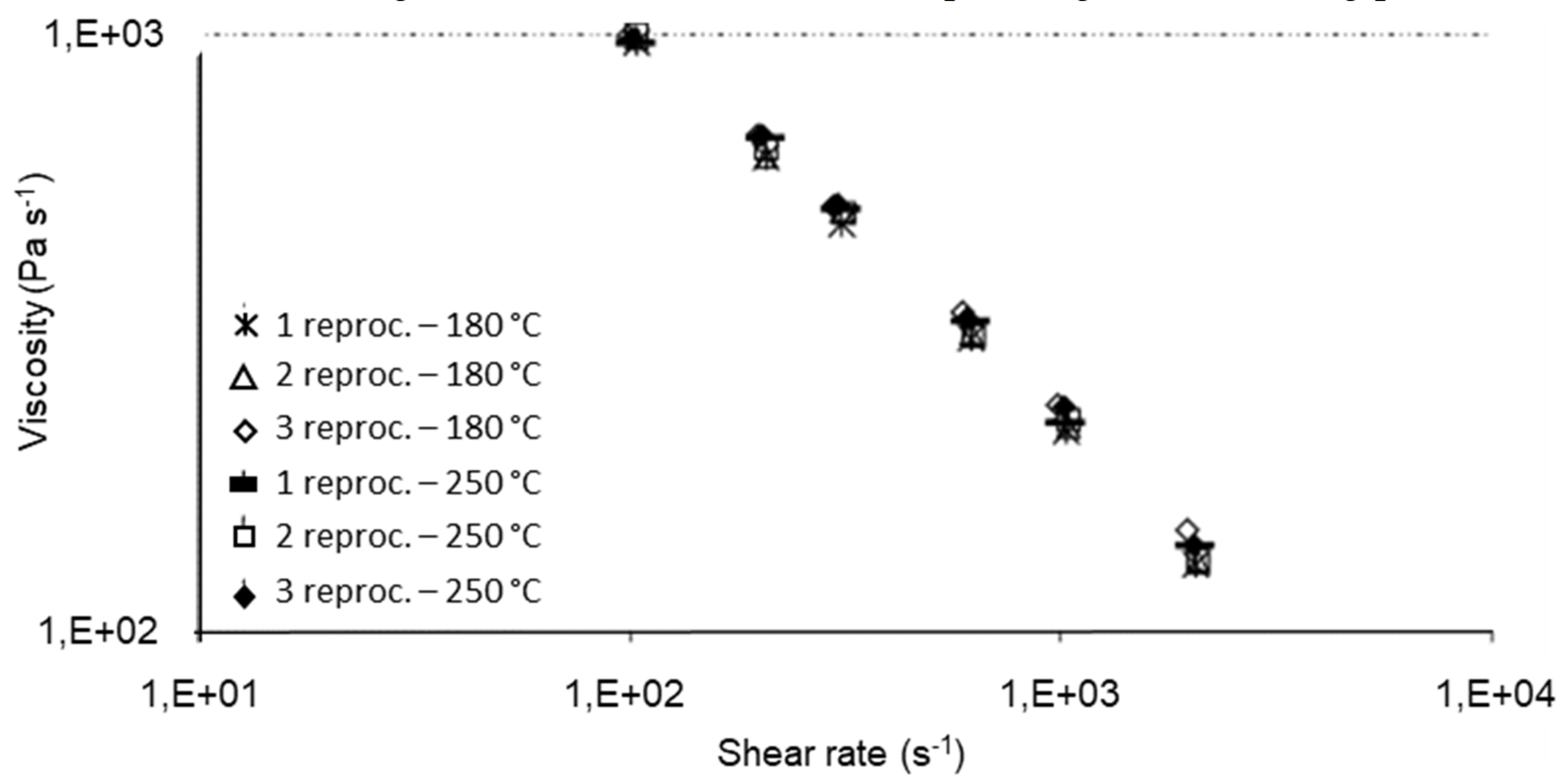Energies 14 07306 g007