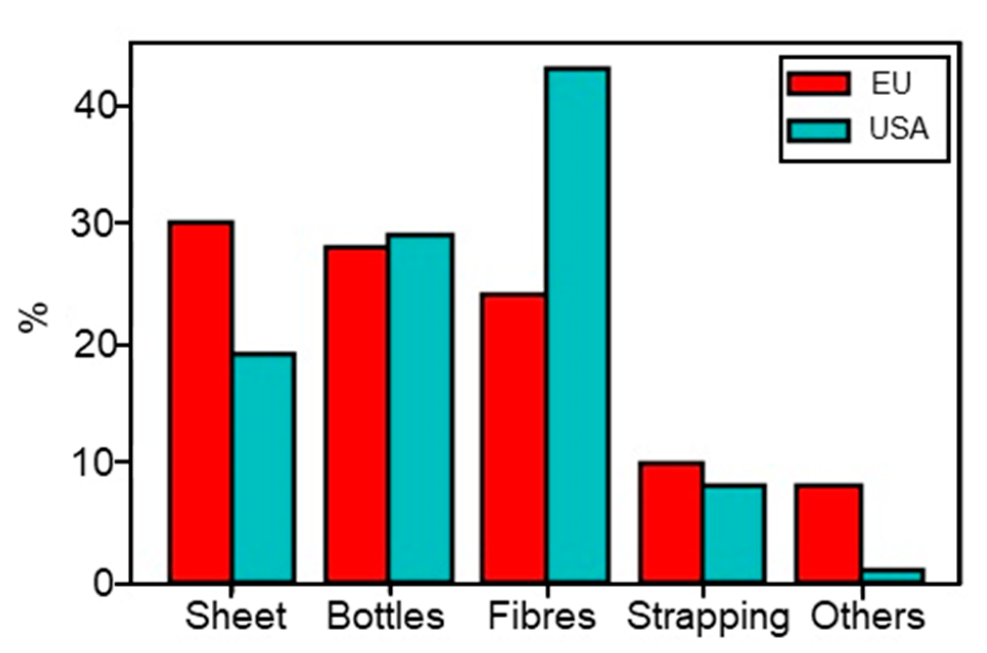 Energies 14 07306 g014