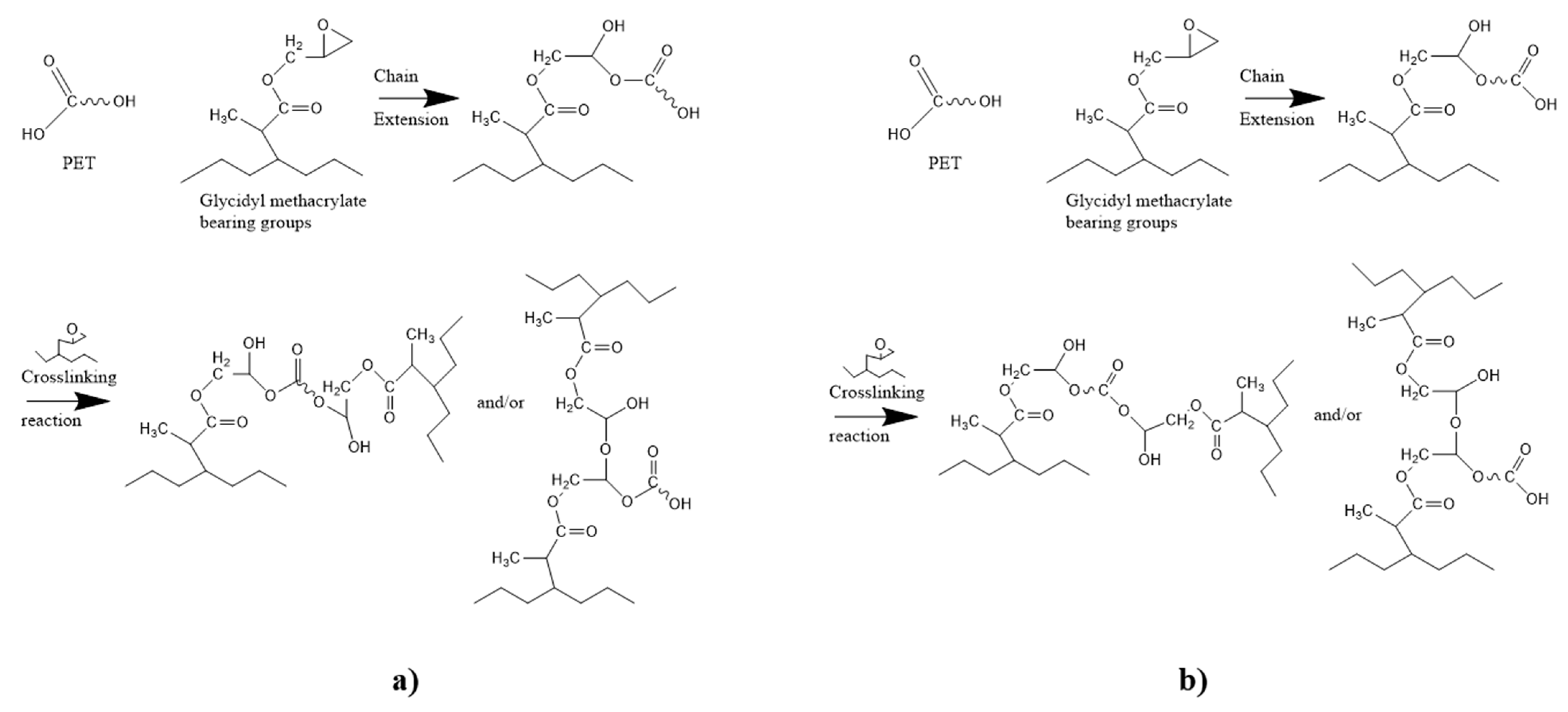 Energies 14 07306 g018