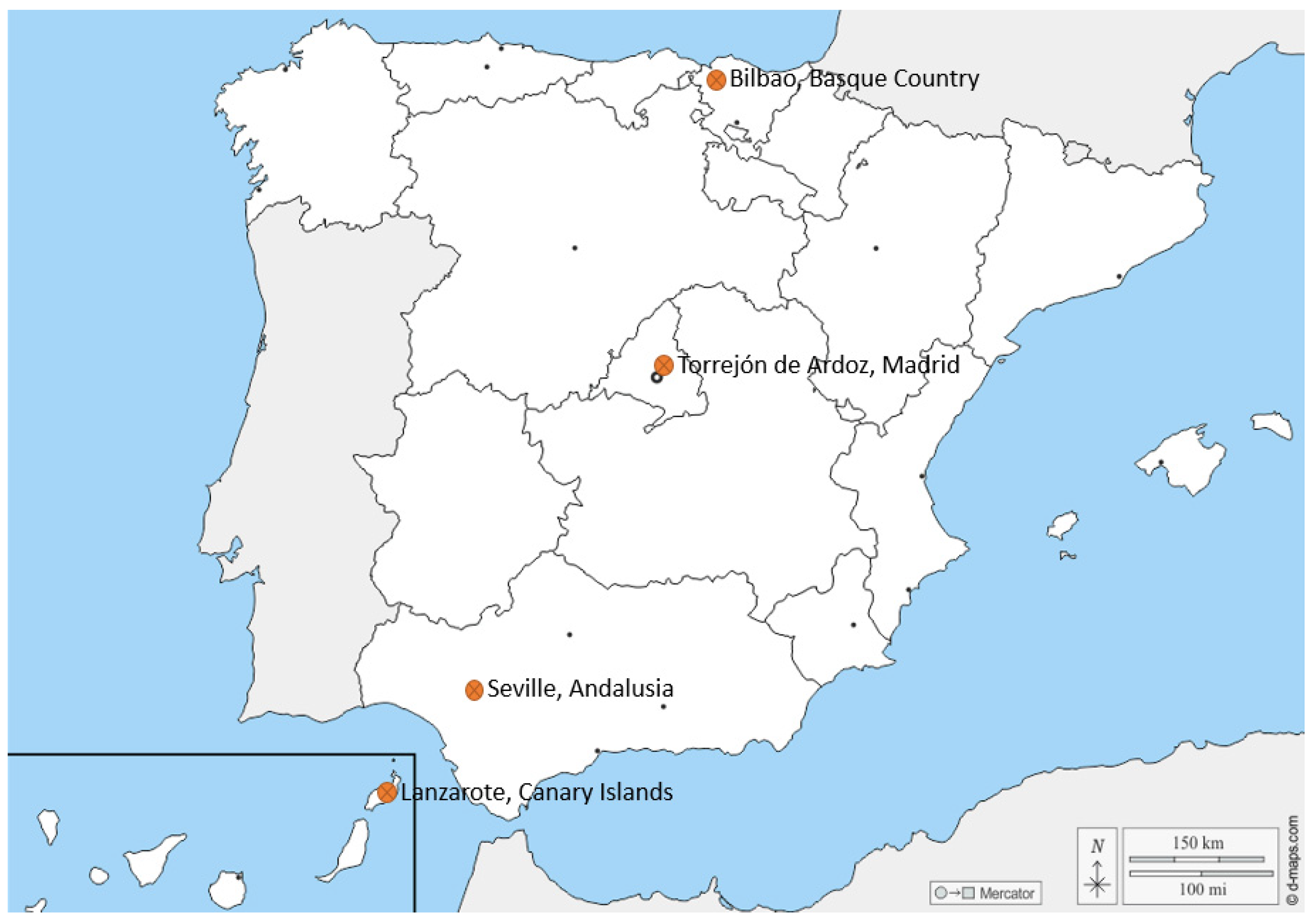 Energies 14 07307 g001