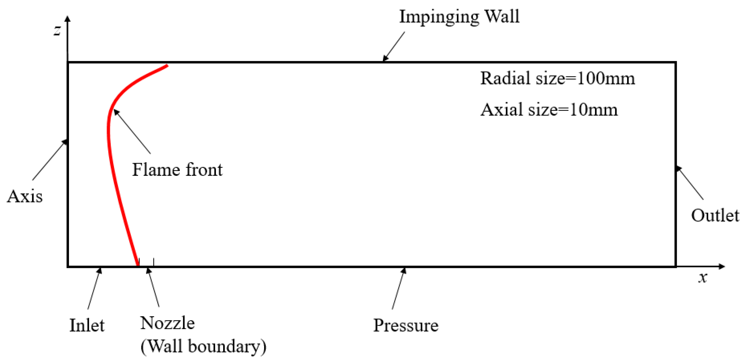 Energies 14 07308 g001