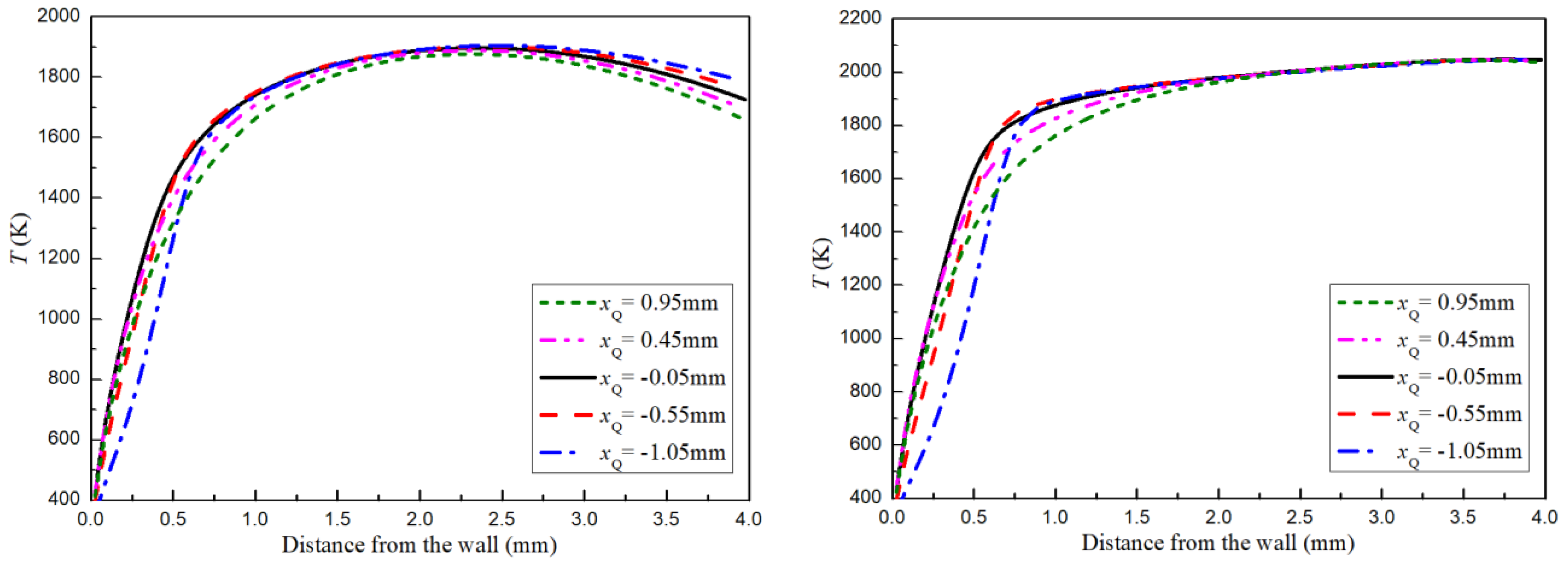 Energies 14 07308 g003