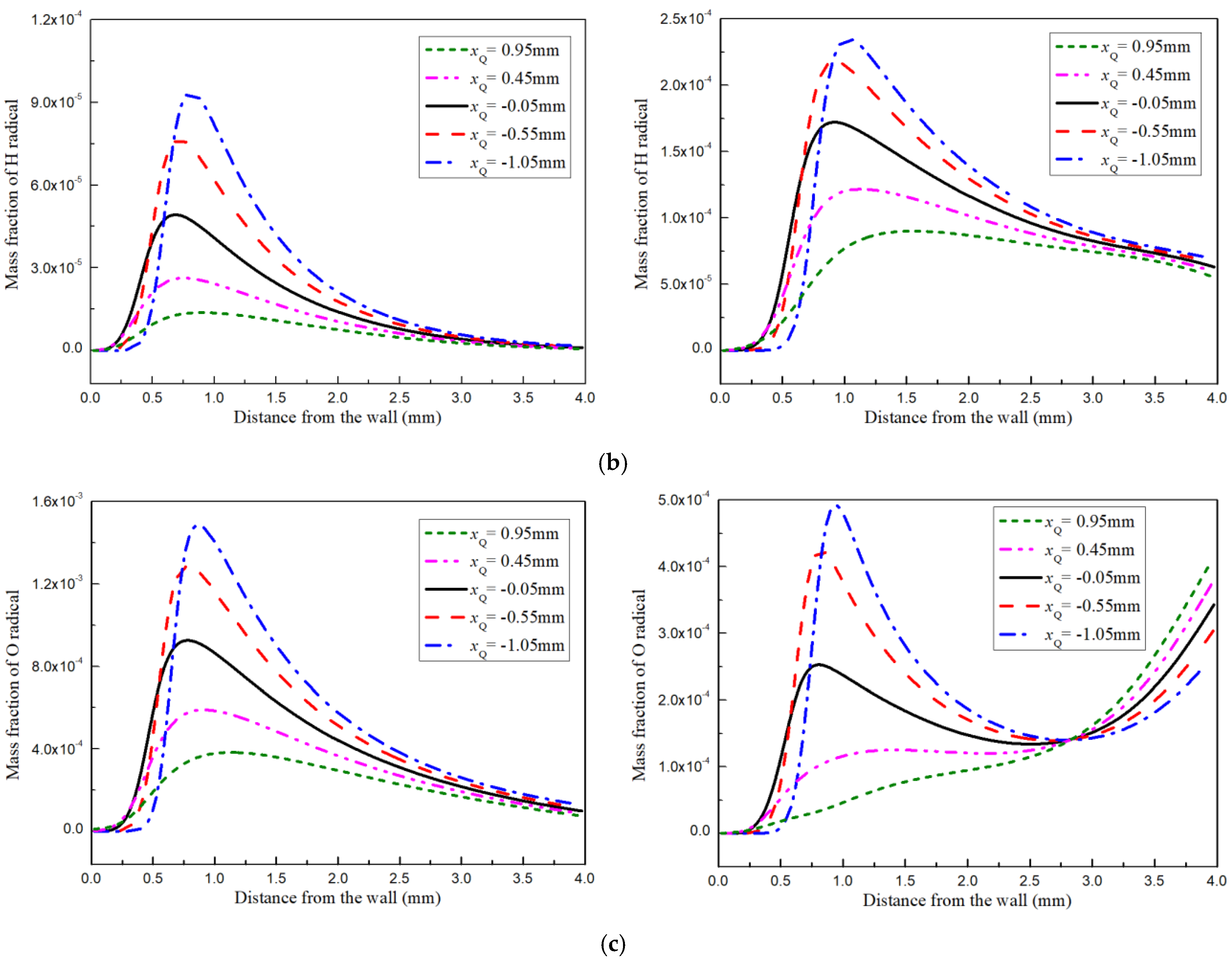 Energies 14 07308 g004b