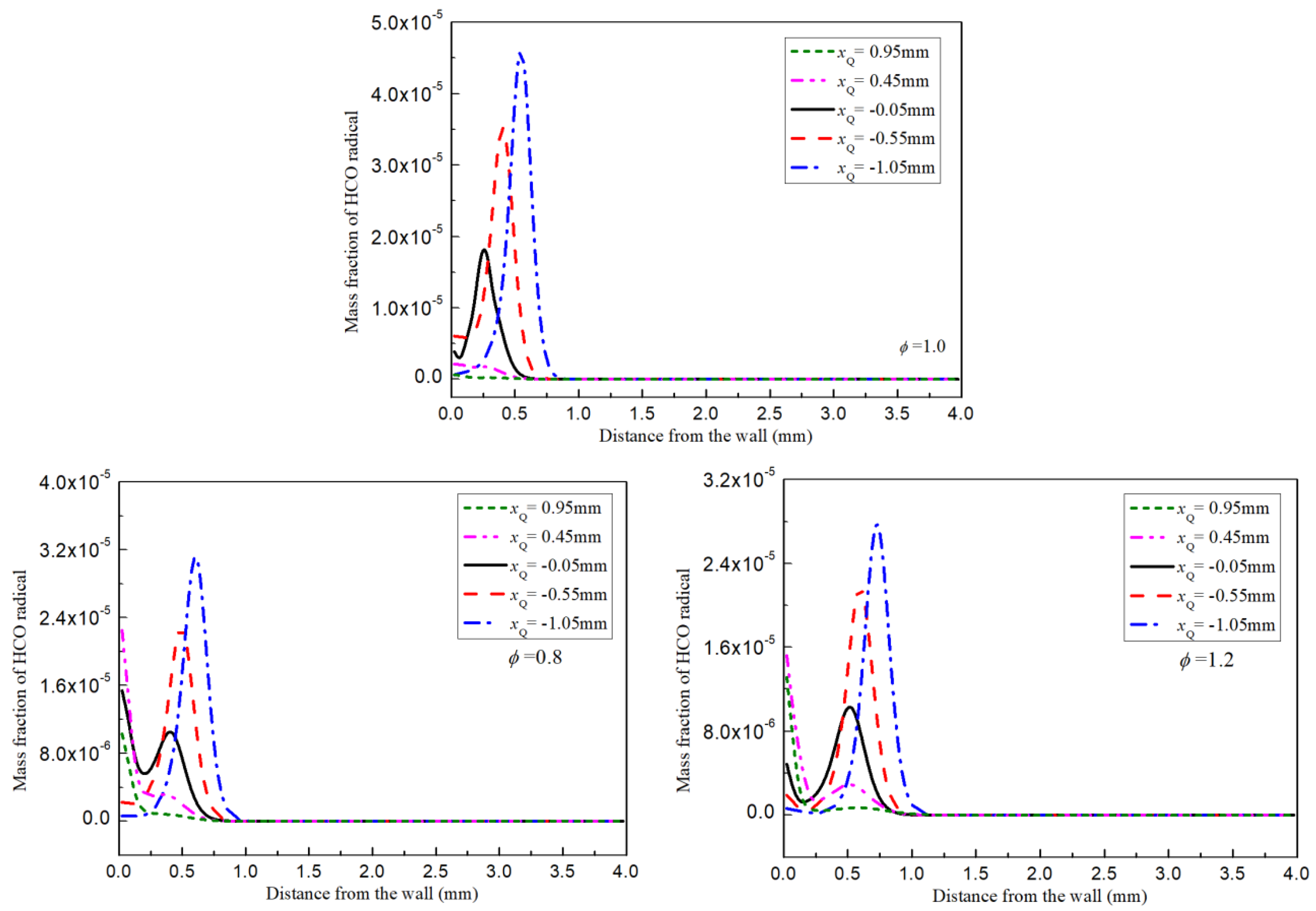 Energies 14 07308 g006