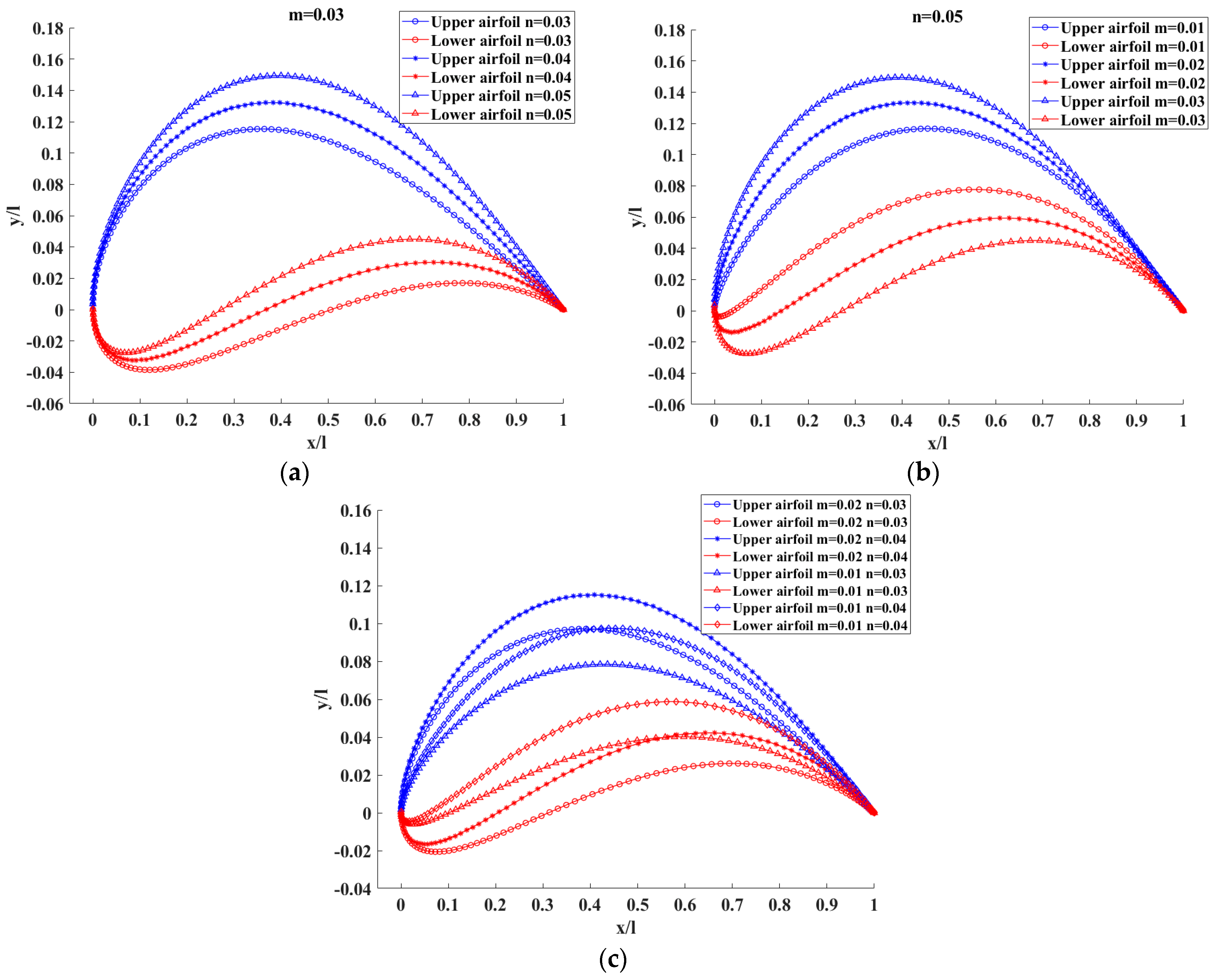 Energies 14 07309 g002