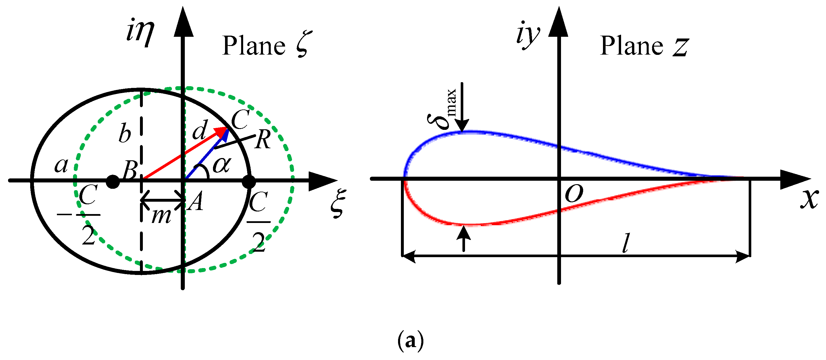 Energies 14 07309 g004a