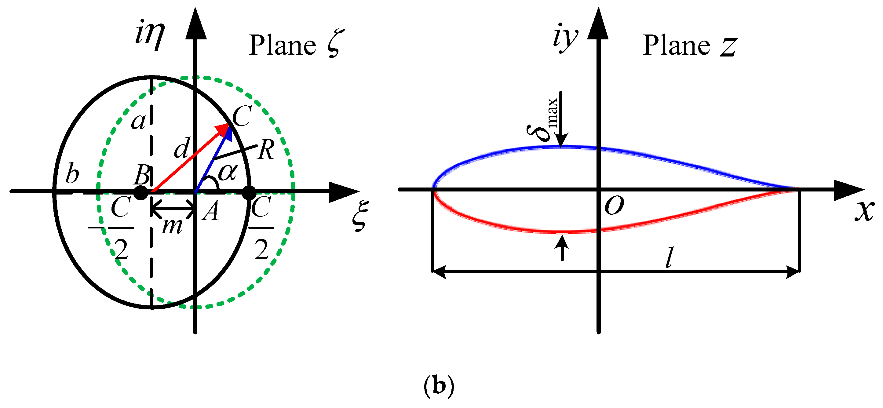 Energies 14 07309 g004b